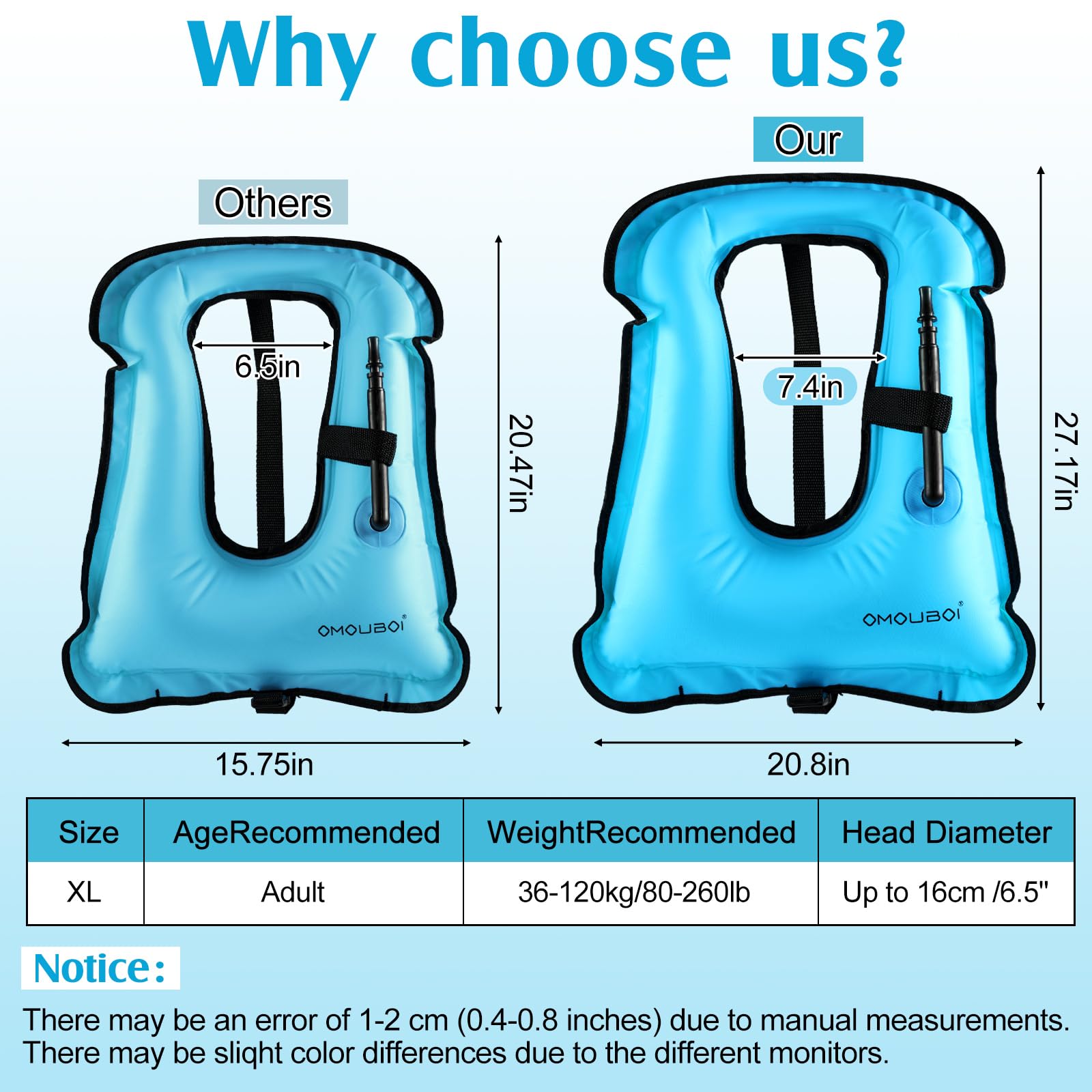 Meooeck 2 Pcs Large Inflatable Snorkel Vest Adults Safety Snorkel Diving Jackets, up to 260 Lbs Loading Portable Swim Jackets, Adjustable Kayaking Buoyancy Gears Safety Vest(Blue,X-Large)