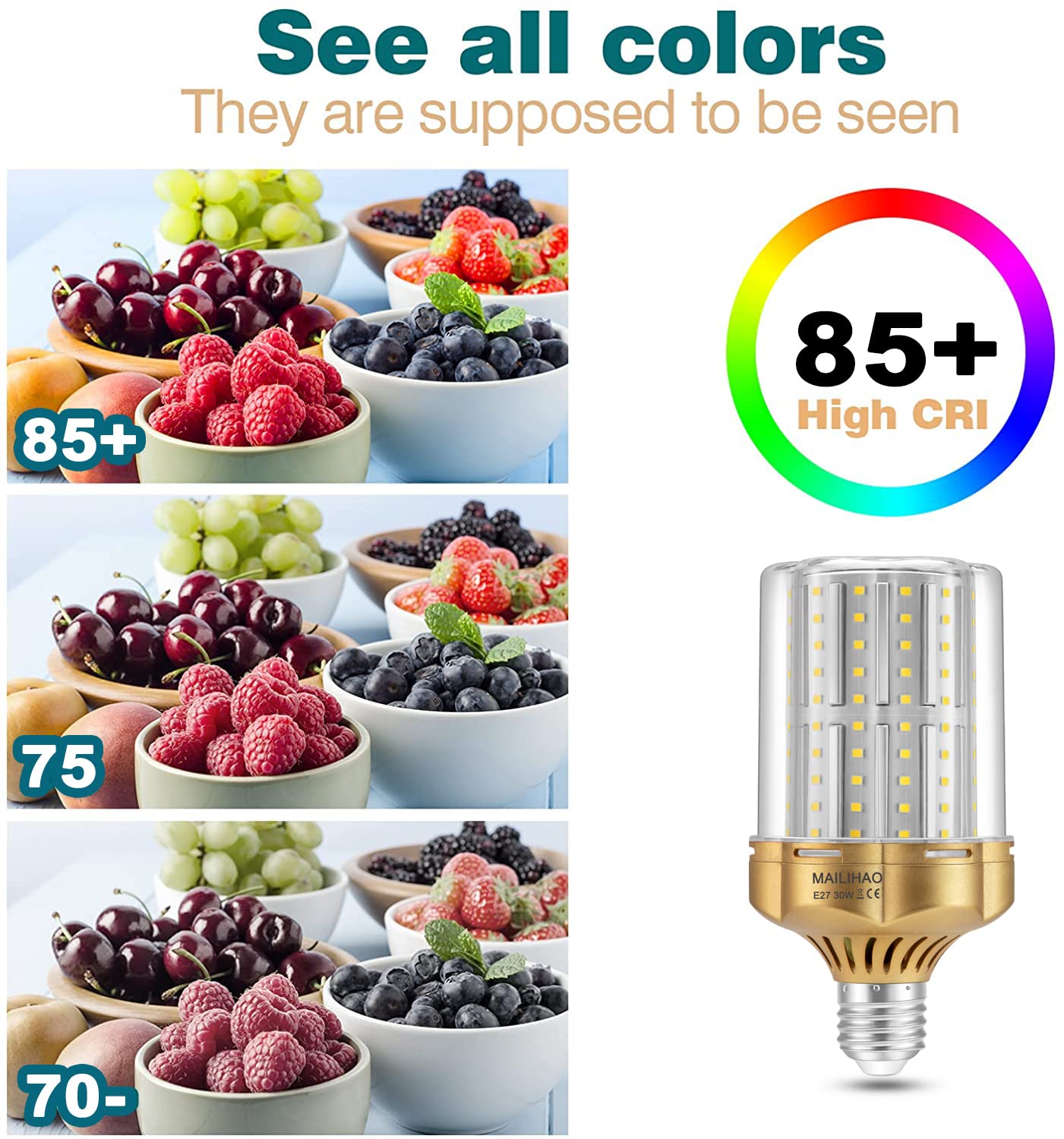 MAILIHAO 2 Pezzi 30W Lampadina LED E27, Equivalenti a 250W Lampada Alogena, Bianco Neutro 4000K 3500LM, Lampade Mais E27,Nessun Sfarfallio Alta luminosità e Risparmio Energetico Non Dimmerabile