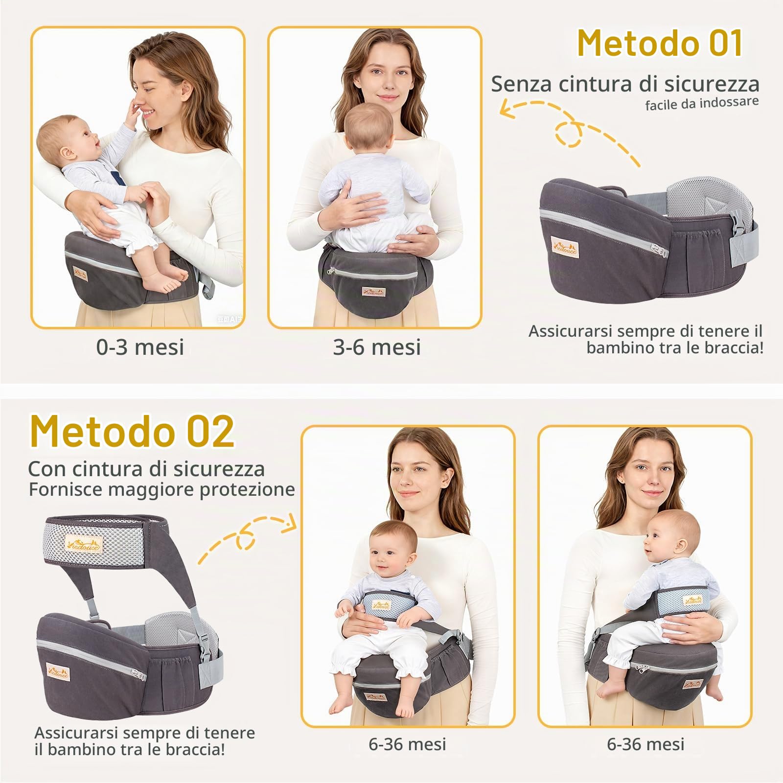 Viedouce Hipseat Marsupio Neonato Ergonomico, Neonati Marsupio Bambino con Cintura di Sicurezza, Leggero e Traspirante per 4-36 Mesi (Grigio Scuro)