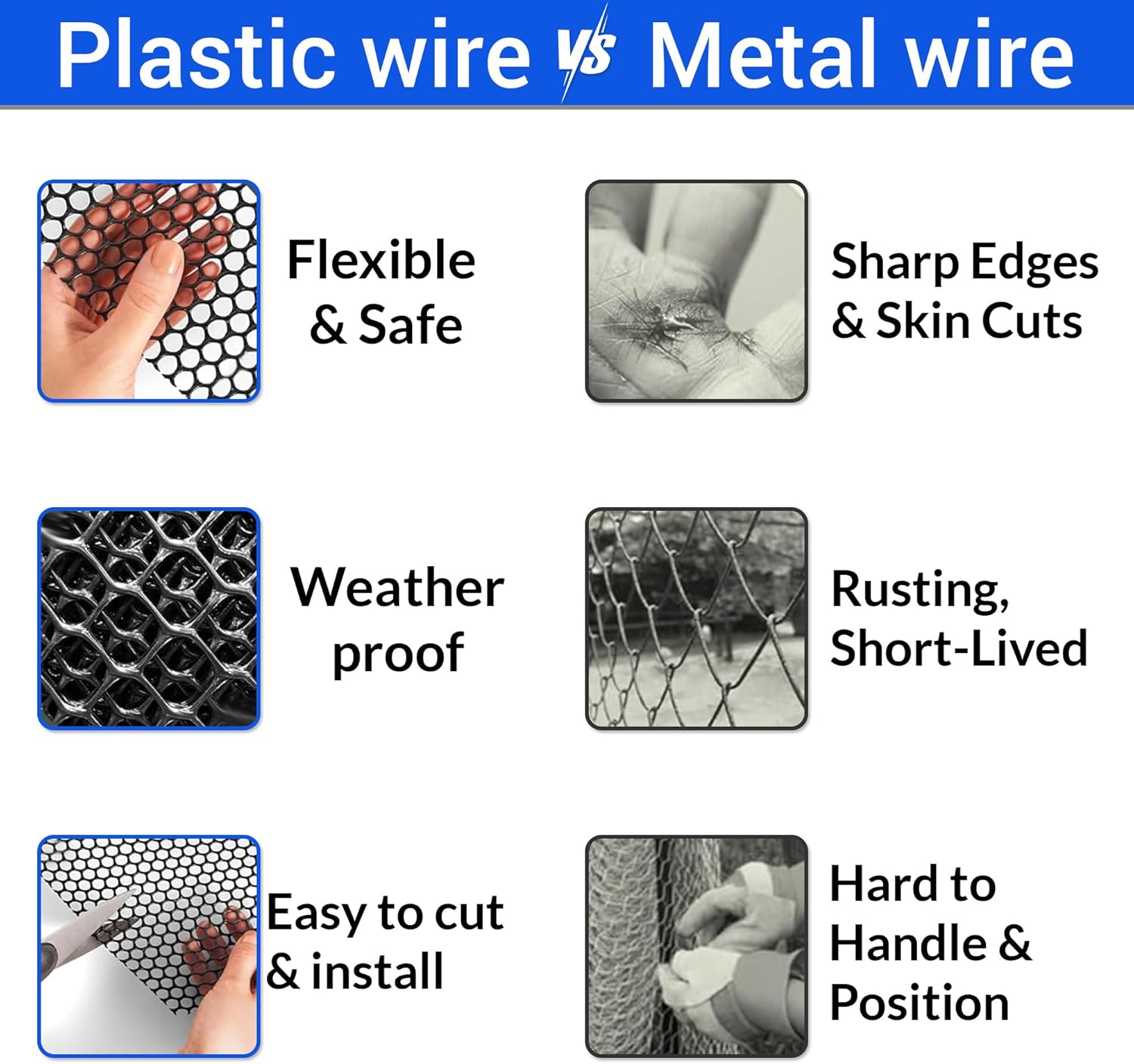 Plastic Wire Mesh Fence 15.7" x 31 ft – Chicken Wire Fencing for Dogs, Rabbits & Poultry – Snake Barrier & Fence for Balcony – Includes 10 Pegs & 15 Zip Ties – Durable, Weatherproof & Easy to Install