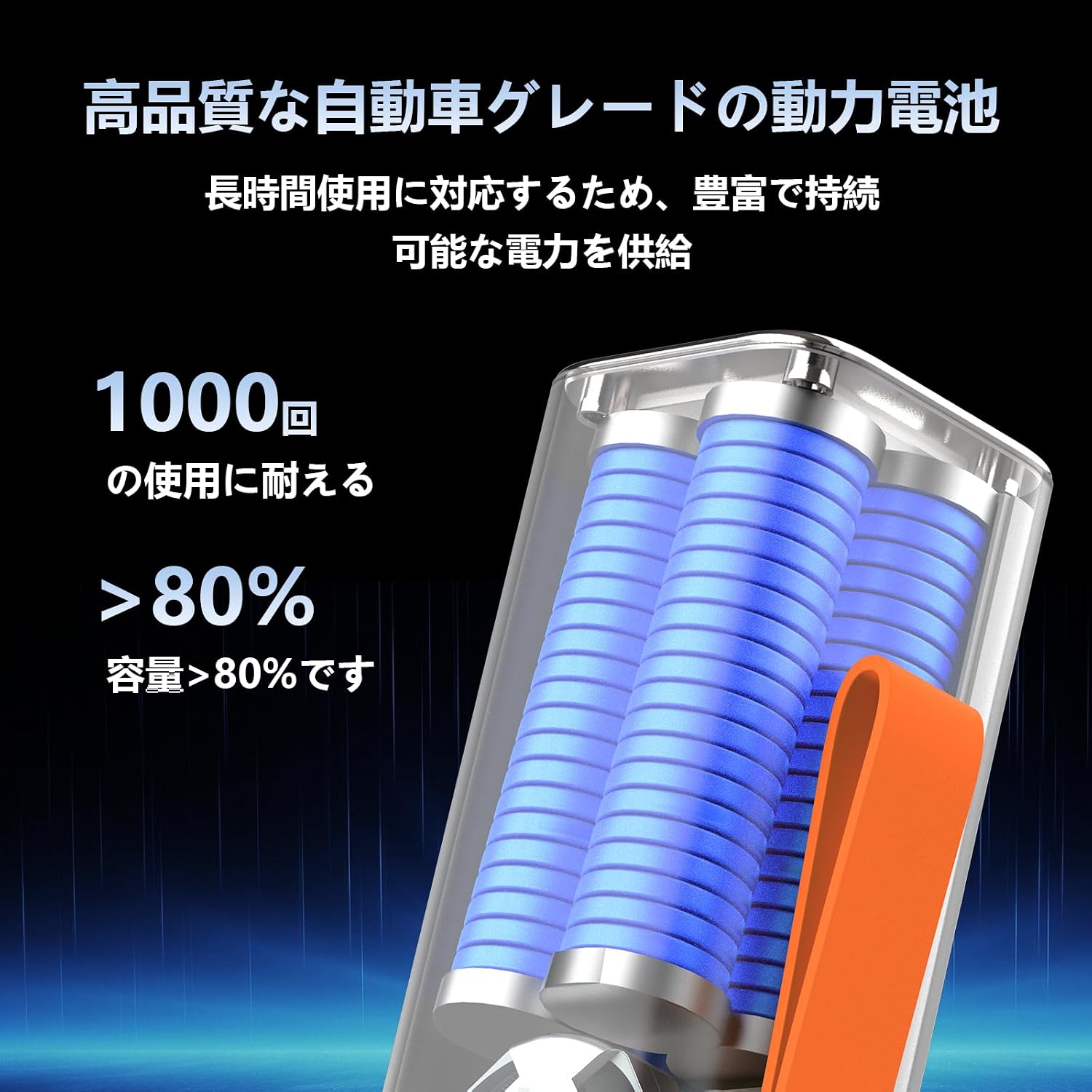 Internal view of the VITSR mobile battery's cells, indicating it withstands 1000 uses and maintains over 80% capacity after 3 years, compared to other brands at 50% capacity.