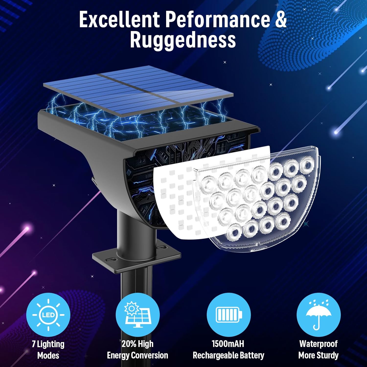 GKGG Solar Multicolor Lights Waterproof IP65, 8 Lighting Modes Solar Spot Lights Outdoor Yard Garden Landscape Pathway Decorations (Multicolor, 4 Pack)