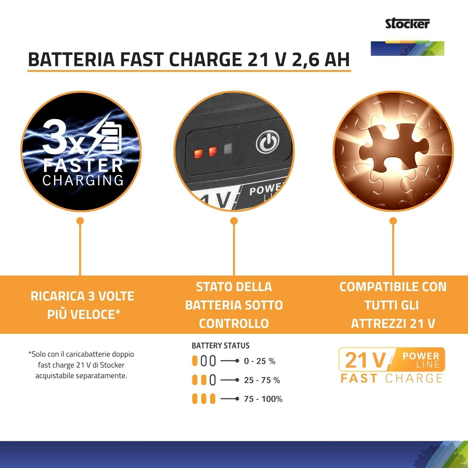 STOCKER - Batteria Fast Charge 21 V 2,6 Ah 56 Wh Li-Ion, Compatibile con Utensili Linea 21 V, Ricarica Rapida garantita con il caricatore adatto, Protezione Integrata