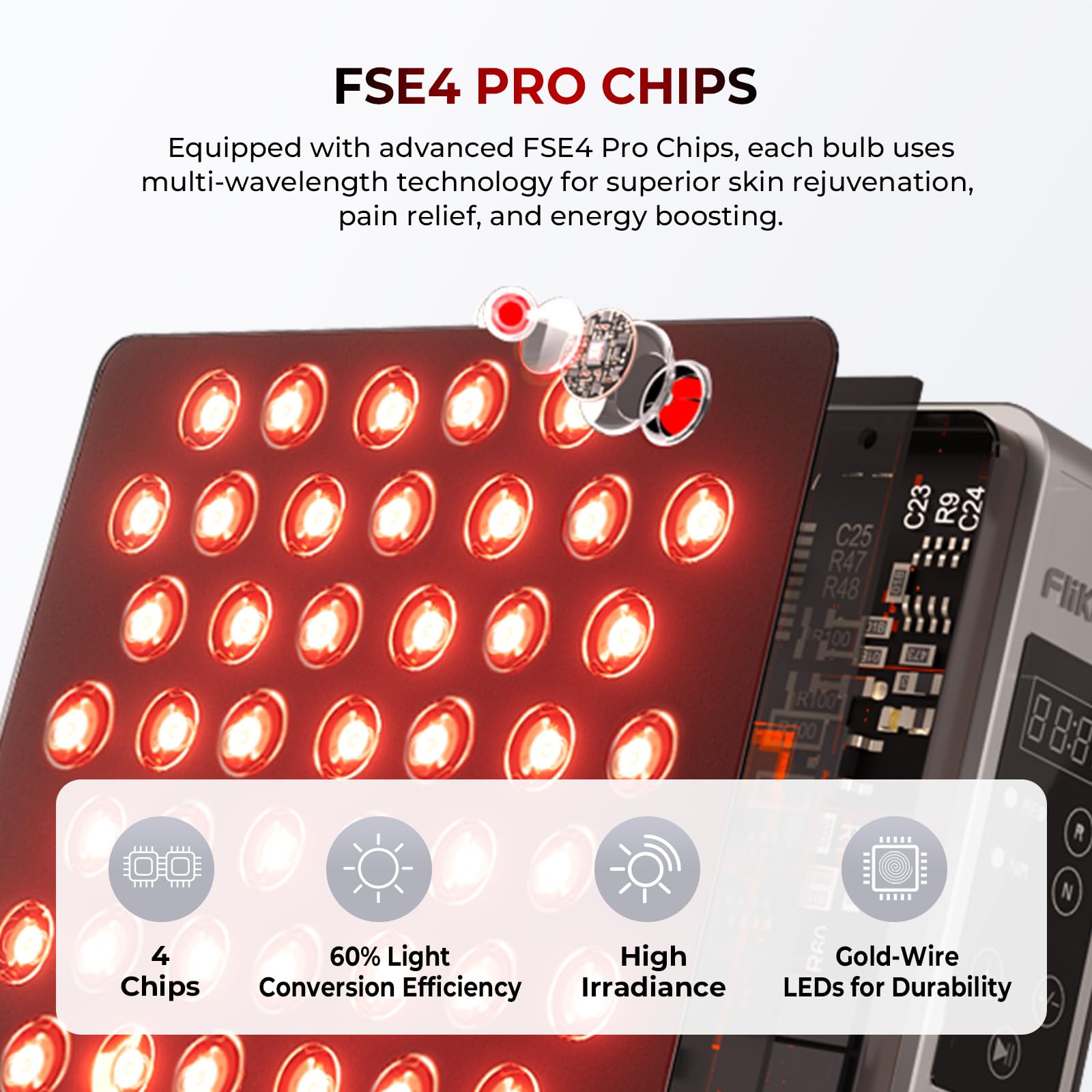 FliKEZE Lampada Infrarossi, 60 LED Luce Rossa Terapia Lampada Infrarossi da (630 nm, 660 nm, 830 nm, 850 nm), Adatto per Uso Domestico, Sport e come Regalo (PRO 60)