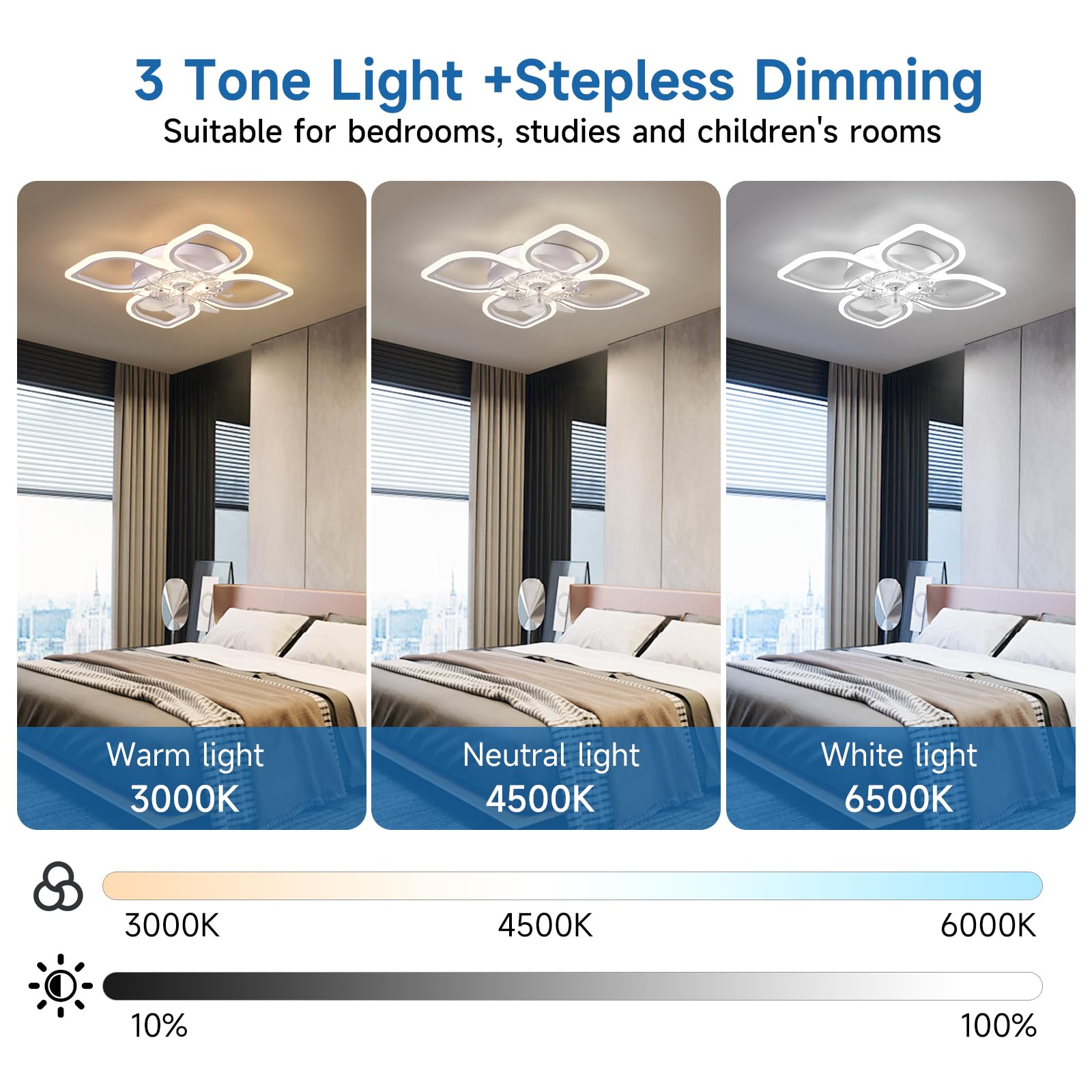 Deckenventilator mit LED-Beleuchtung 68cm, Weiß - 6 Geschwindigkeitsstufen, Dimmbare Deckenlampe für Wohnzimmer & Schlafzimmer, Licht & Ventilator Separat Schaltbar
