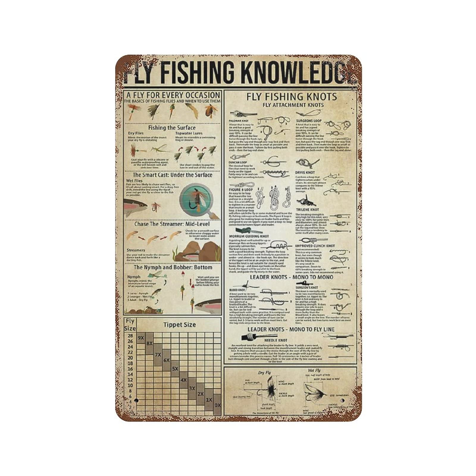 Sandwich Bar Poster Vintage Metal Plaque Tin Great Aluminum Sign Wall Decor Poster 7.9"x11.8"