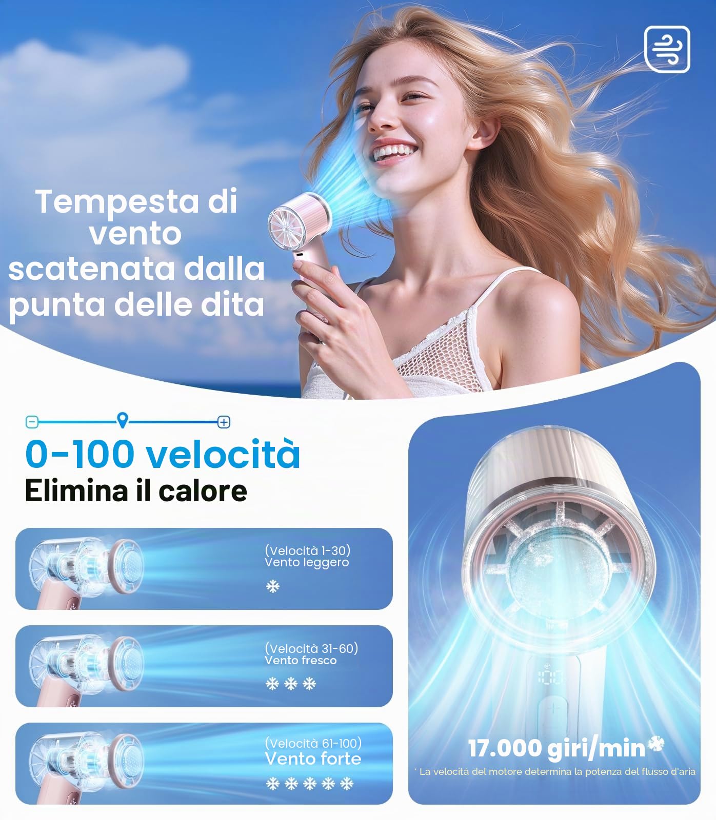 TORRAS Coolify iva Ventilatore portatile con refrigeratore per ghiaccio, ventilatore personale ricaricabile da 5000 mAh, velocità regolabile da 0 a 100, super mini ma potente, ventilatore portatile
