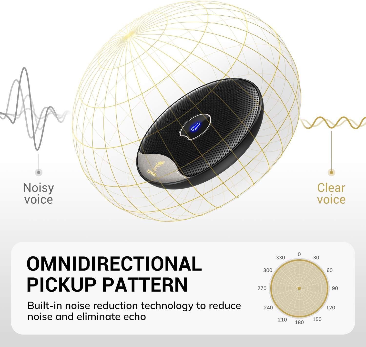 TONOR USB Conference Microphone, 360° Omnidirectional PC Computer Condenser Mic with Mute Button for Online Meeting/Class, Zoom Call, Skype Chatting, Plug & Play (TM20) : Electronics