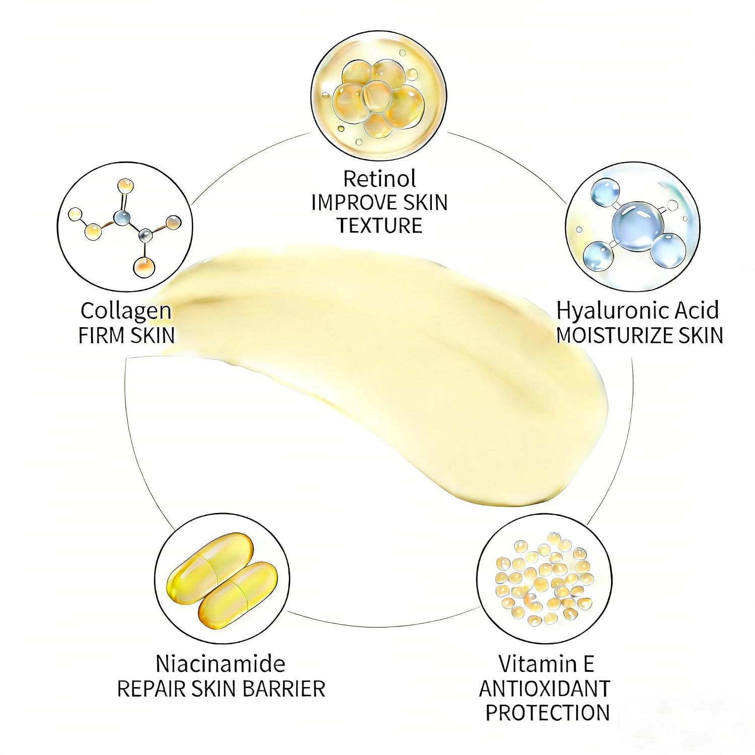 Collagen,Retinol & Hyaluronic Acid Cream, Anti-Aging Face Moisturizer for Face and Neck - Hydrating Skin Care - Smooths Wrinkles & Fine Lines - Anti Wrinkle Lotion for Dark Spots -1.76 fl.oz