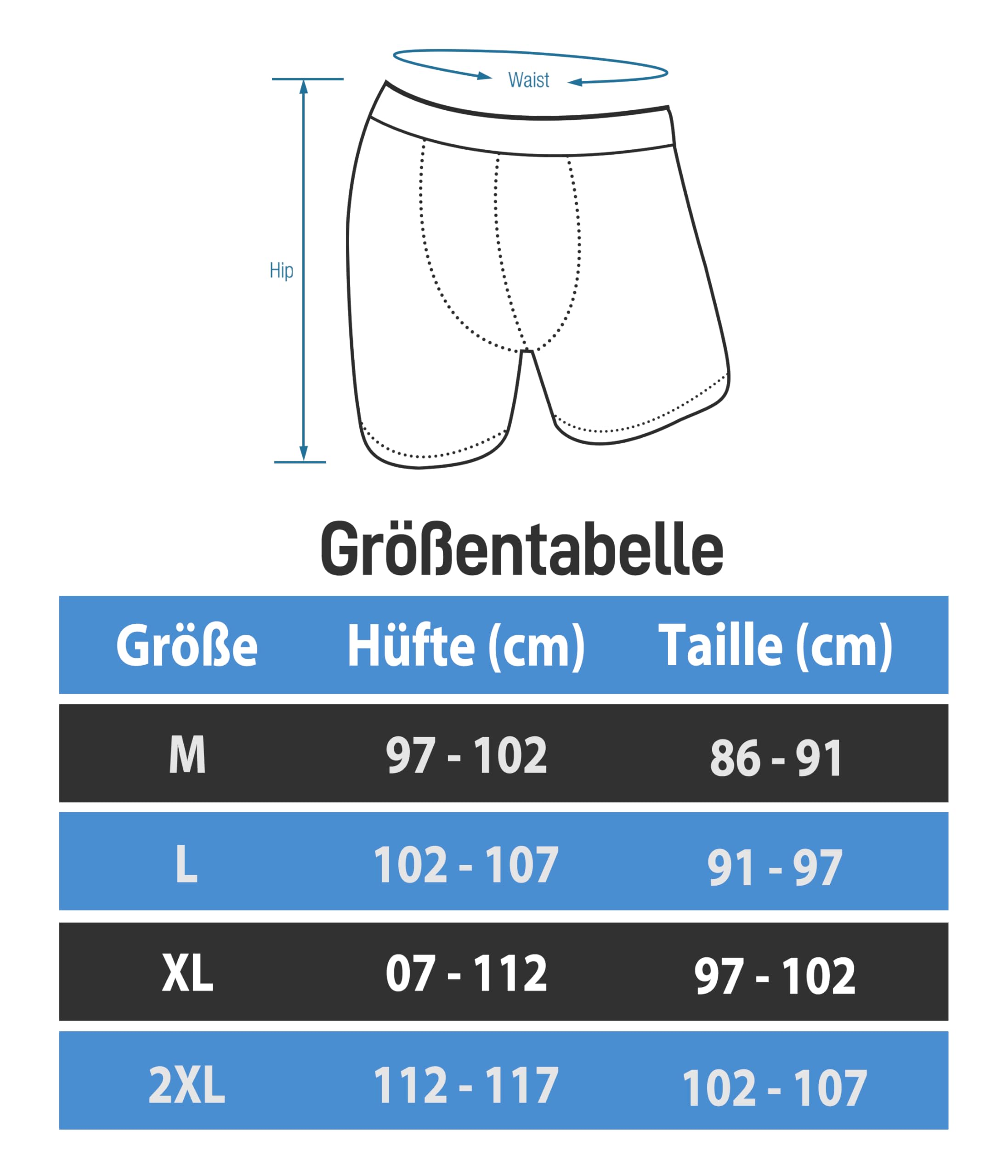 Inkontinenz Pants Männer 100ml Baumwolle,Waschbar Boxershorts Herren für Inkontinenz Unterwäsche mit Saugfähigkeit Pants,Wiederverwendbar Auslaufsichere Unterhosen 5er Pack Multicolor01 L