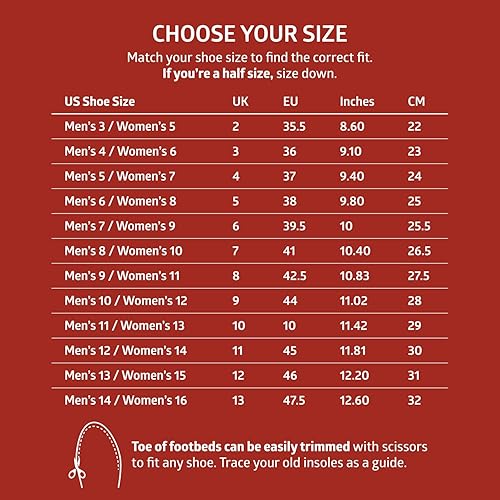 Miniatura 7 de SOLE Plantillas de fascitis plantar medianas de rendimiento, para hombres y mujeres, insertos de soporte de arco para la salud de los pies y el