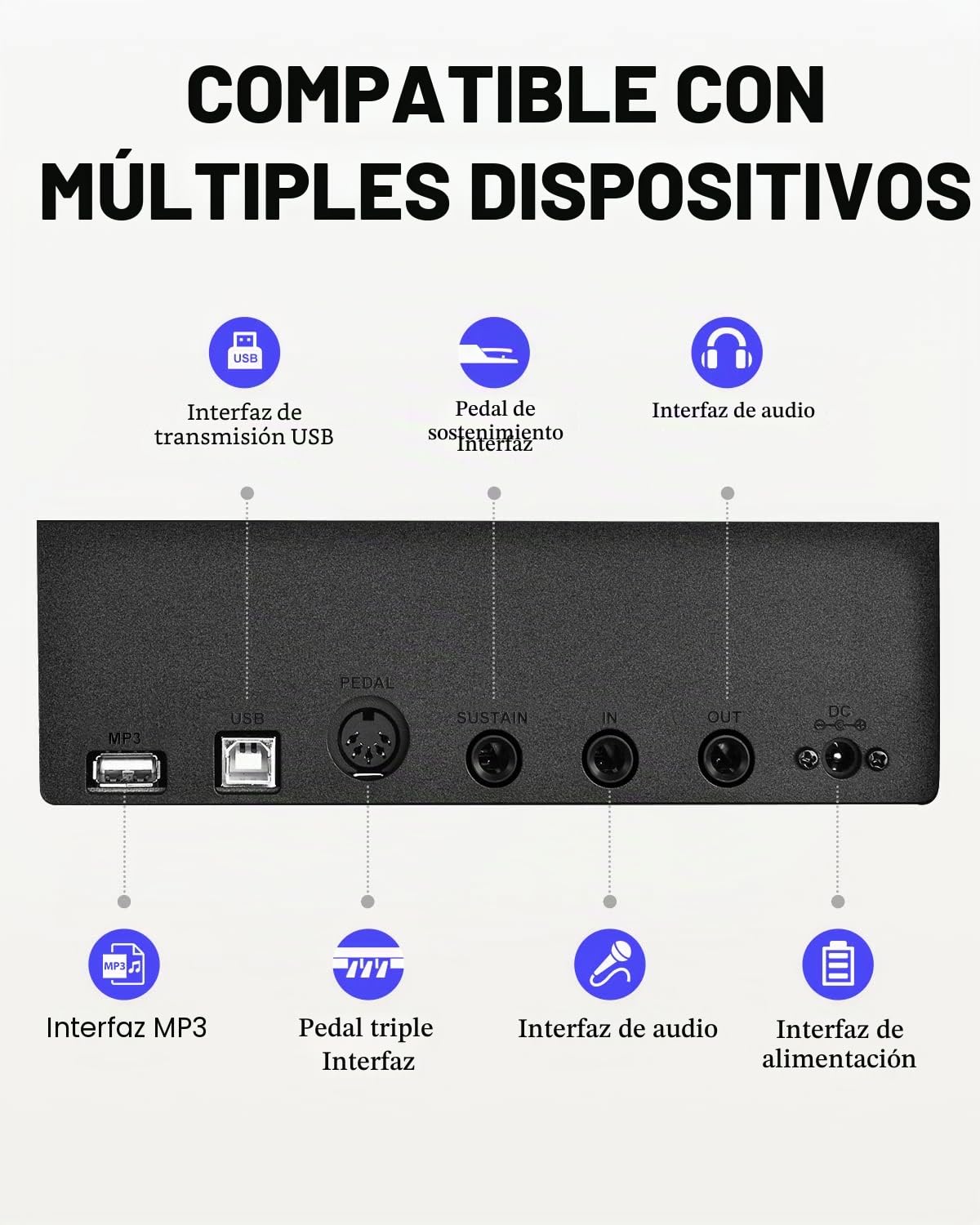 Donner Piano Digital Eléctrico 88 Teclas, Teclado Semi Contrapesadas con Pedal, Tamaño Completo Piano Compacto para principiantes, DEP-10 Negro