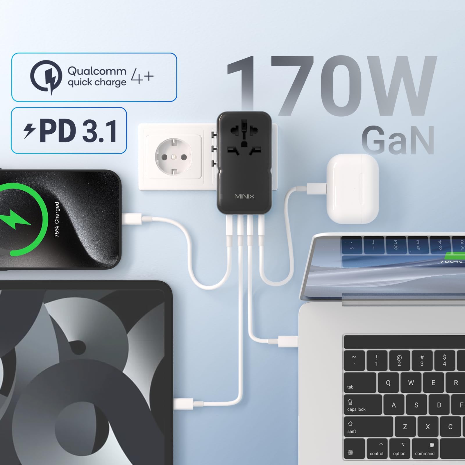MINIX GaN III adapter podróżny 170 W z 3 portami USB-C i 1 portami USB-A, międzynarodowy adapter zasilania, AC Outlet, kompatybilny z US/UK/UE/AU do laptopów, tabletów, telefonów, kamer