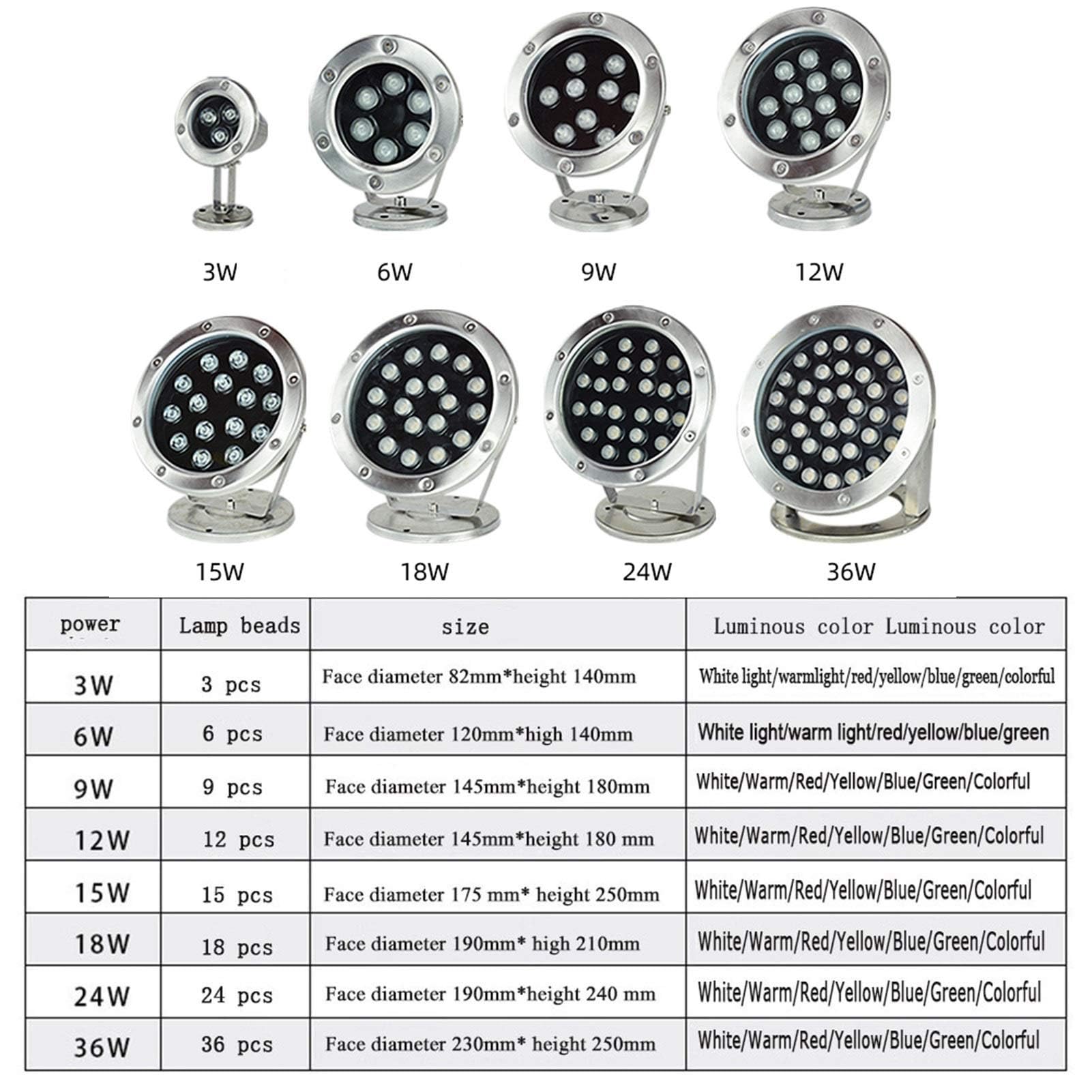 Lumière LED Submersible - Spot Encastrable Exterieur, Projecteur LED basse tension sûr 24 V, angle réglable IP68, lampe de piscine hors sol étanche, pour éclairage extérieur de piscine ( Color : Rgb ,