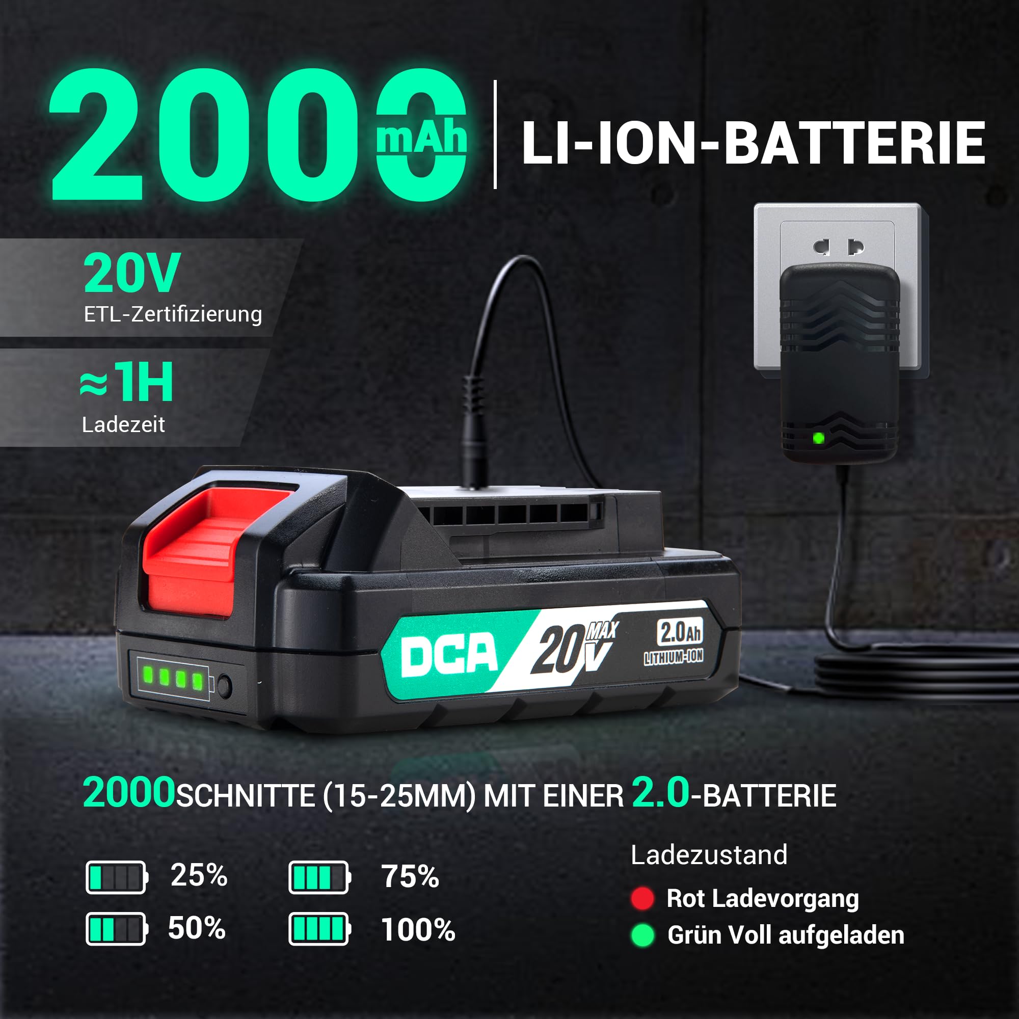 DCA Akumulatorowe nożyce do gałęzi 20V, bezszczotkowe, maks. 35mm elektryczne nożyce ogrodowe z akumulatorem 2,0Ah i ładowarką, profesjonalne elektryczne nożyce do drzew z przenośną osłoną