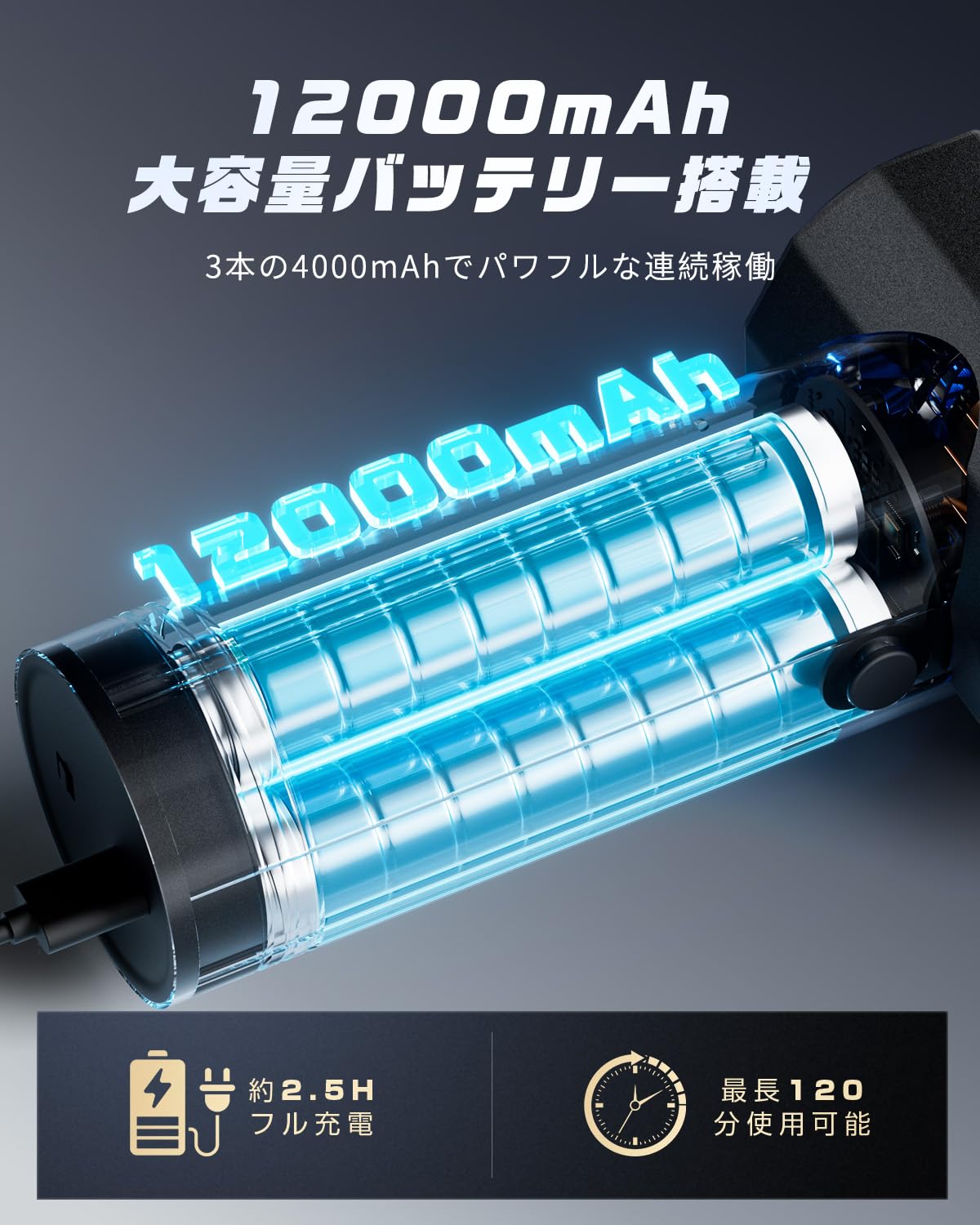 Amazon | KOJIHOMU エアダスター 洗車 【爆風165m/s・12000mAh