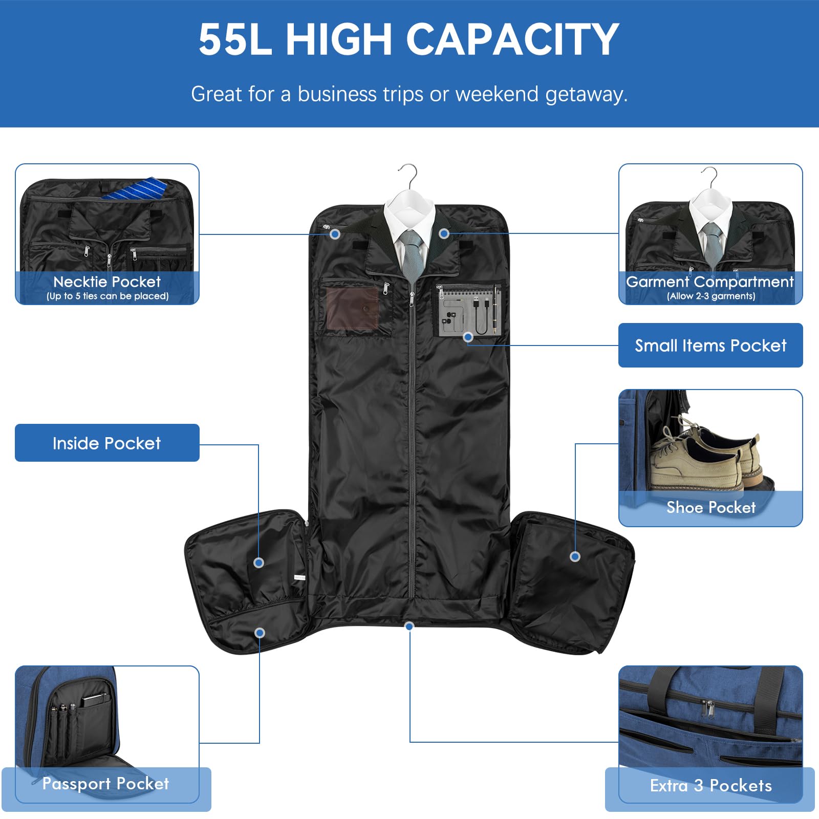 Bukere - Bolsa de viaje convertible para ropa de viaje, con compartimento para zapatos, correa de hombro desmontable, bolsa de traje de fin de semana 2 en 1 para hombres y mujeres, Blue, Bolsa de ropa