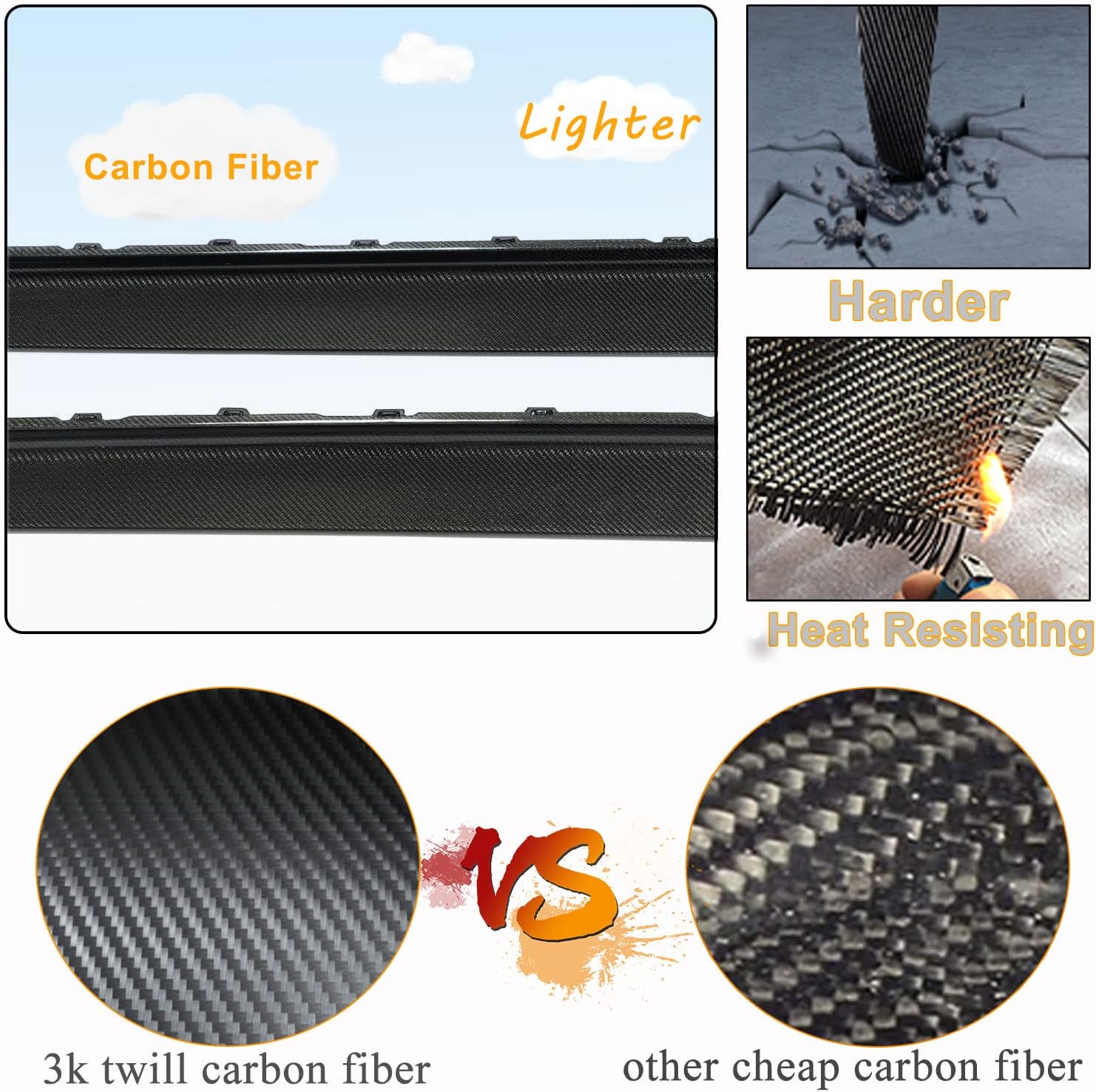 MCARCAR KIT Carbon Fiber Side Skirts for BMW 4 Series G82 G83 M4 2021-2025 2-Door Under Door Rocker Panels Valance Extension Lip (G82 G83 M4)