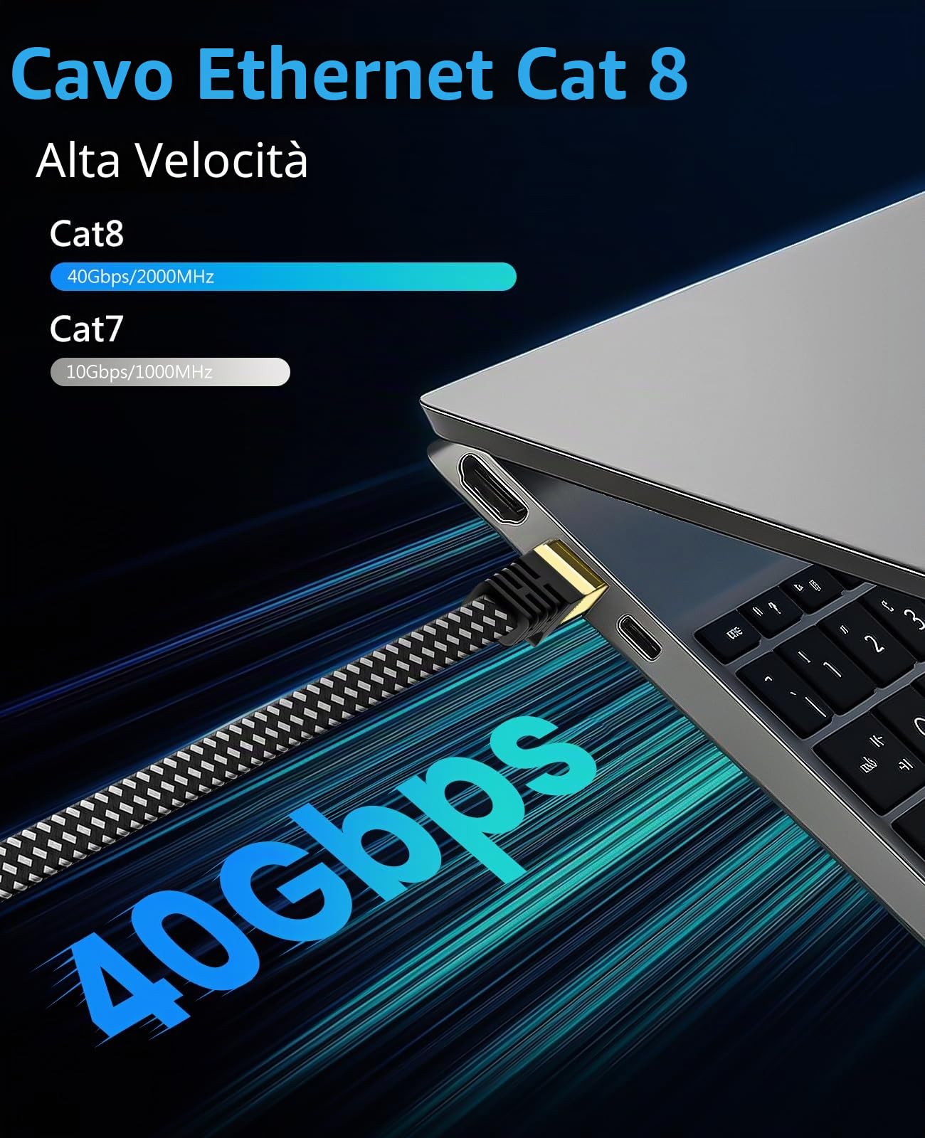 ARISKEEN Cat 8 cavo ethernet 3 metri 2Pack, Cavo Piatto Intrecciato Cat8 ad Alta Velocità(40 Gbps 2000 Mhz/s) Gigabit Rj45 STP Rete Internet Schermato Cavo Patch LAN per Modem Router