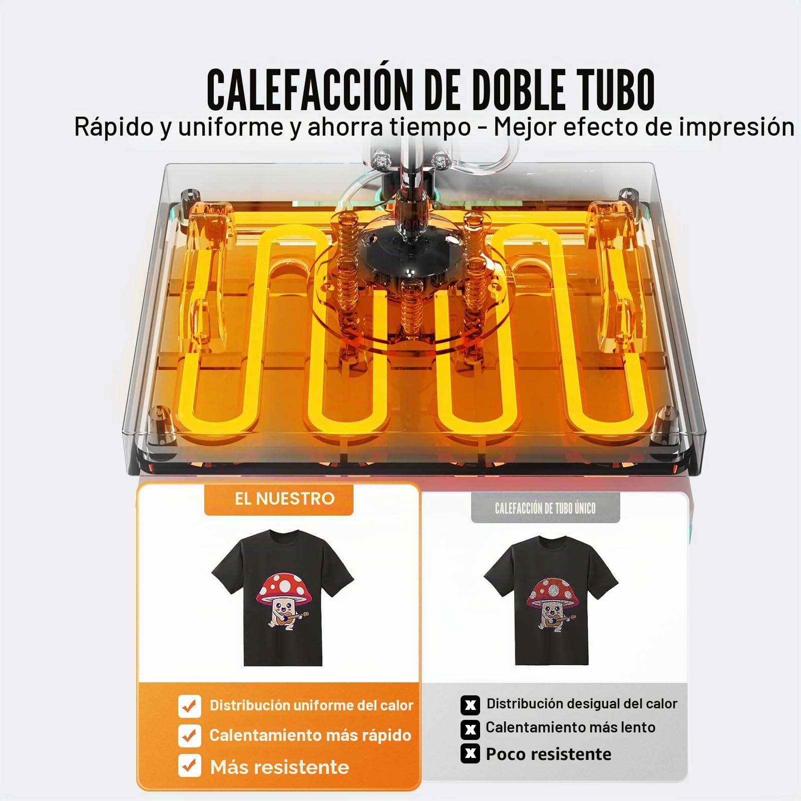 VEVOR 5 en 1 Máquina de Prensado por Calor con Prensa de Vaso de 887 ml, 380 x 380 mm, Prensa Térmico con Giro de 360° con Control Digital Preciso para Camisetas, Tazas, Sombreros y Platos, Verde
