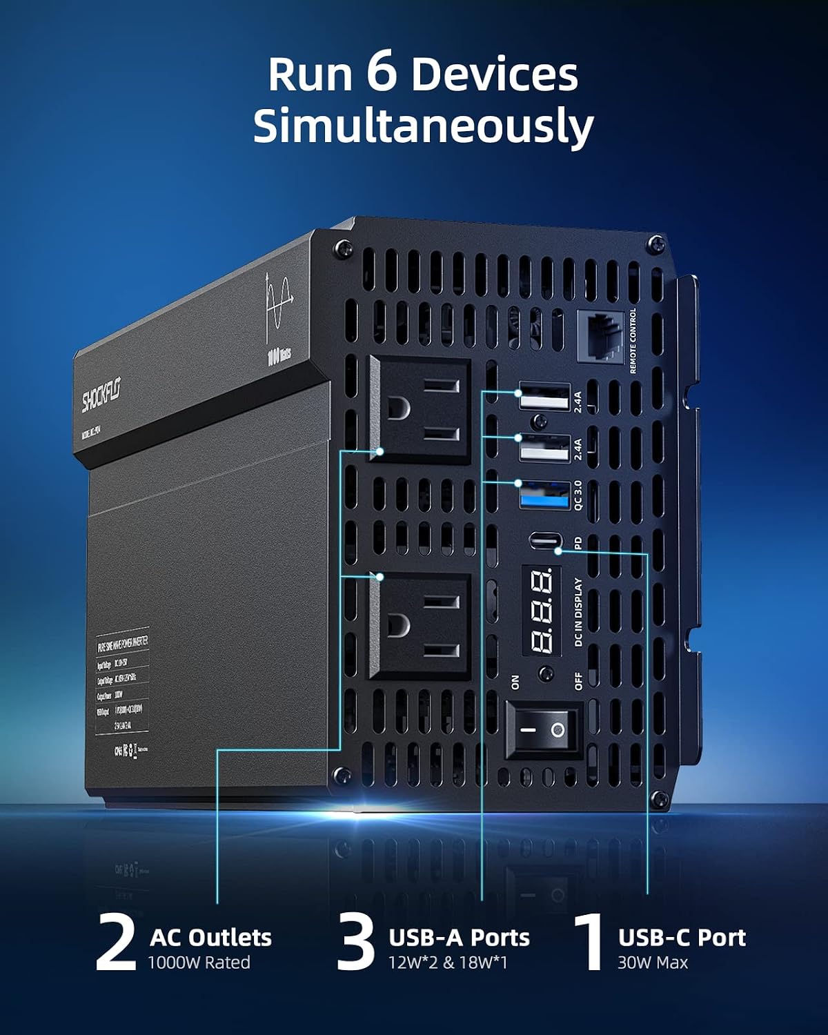 ShockFlo 1000W Pure Sine Wave Power Inverter showing its various ports.