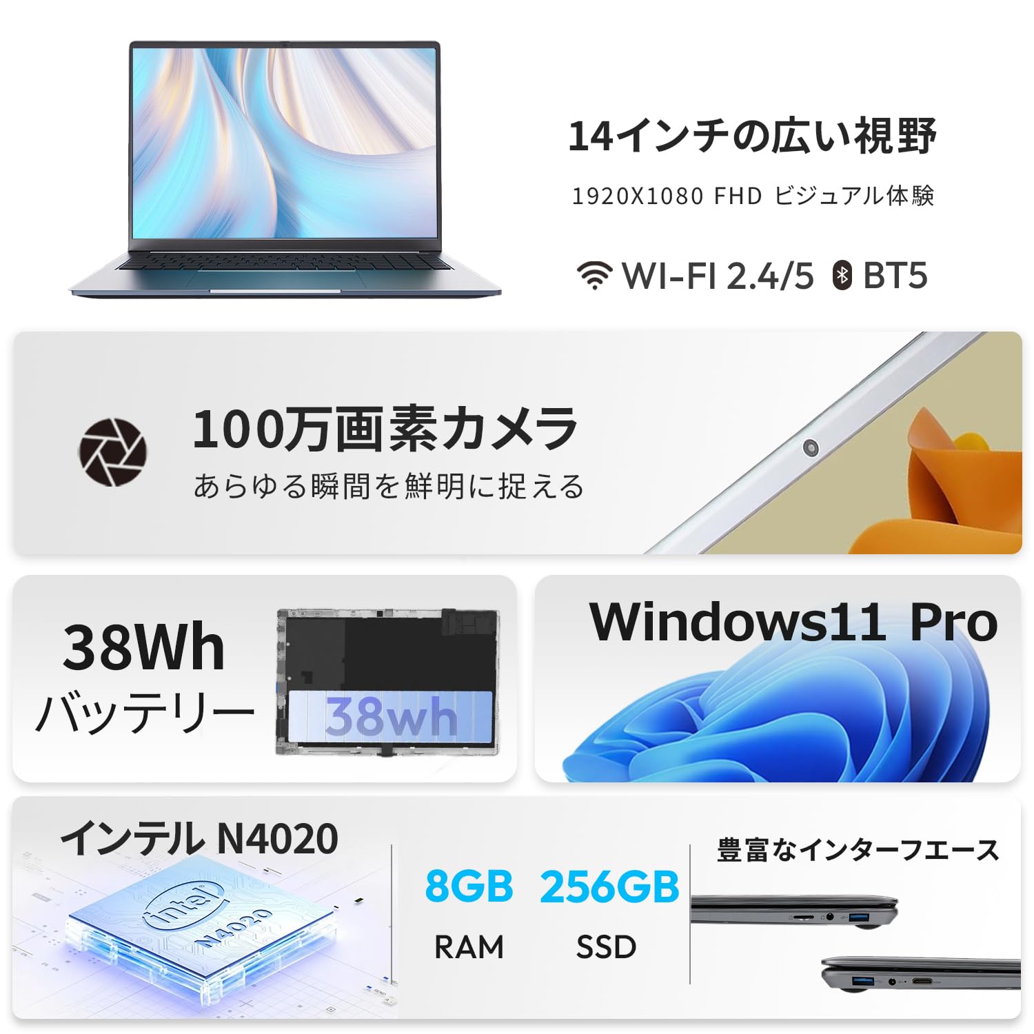 Amazon.co.jp: ZUI-TEC 14インチノートパソコン, FHD IPS