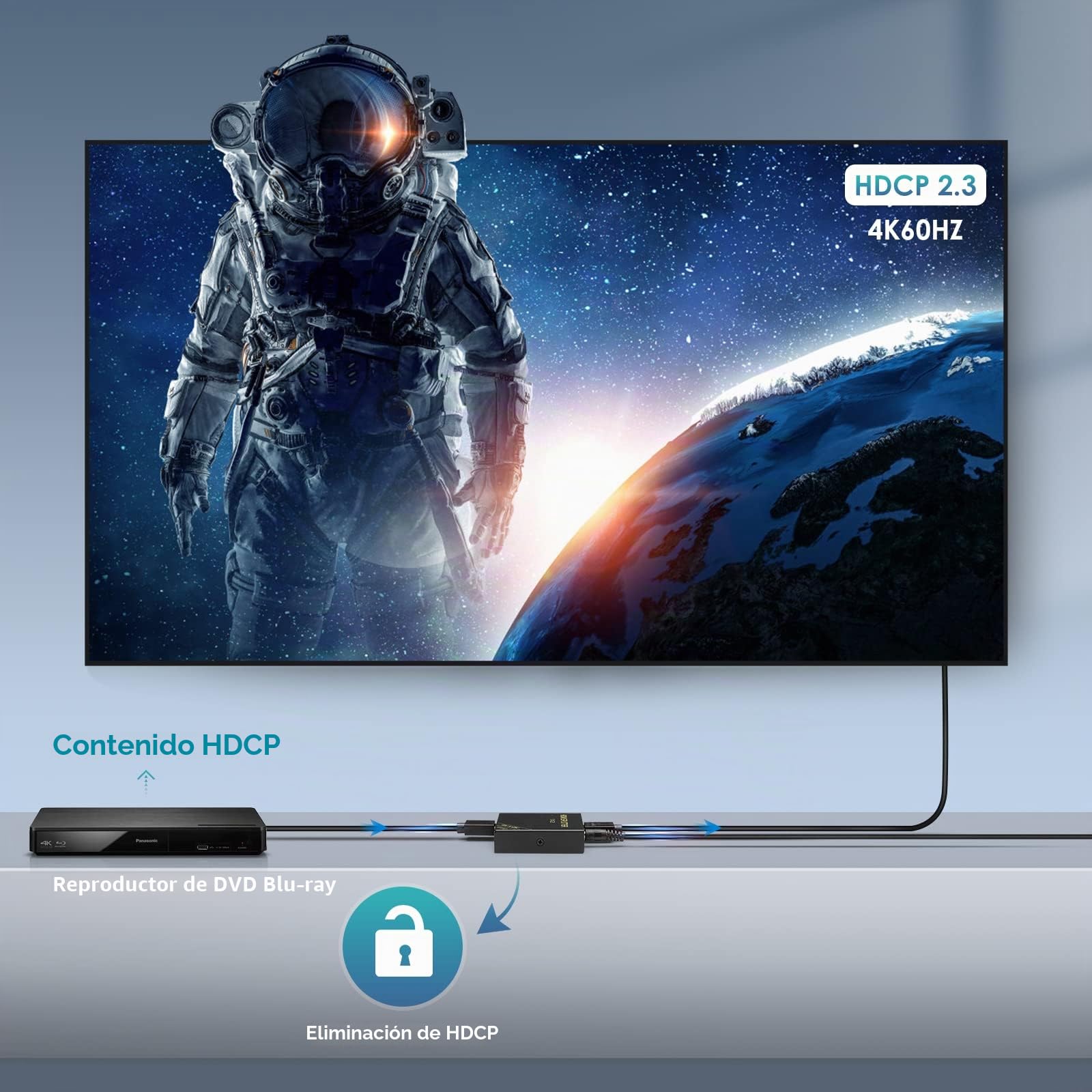 4K HDMI Splitter 1 Entrada 2 Salida 60Hz- HDCP 2.2/2.3 Bypass, HDR, Dolby/DTS5.1/7.1 - Compatible con PS5/PS4/PS3, Apple TV, Xbox, Cable Box, Roku Stick, etc.