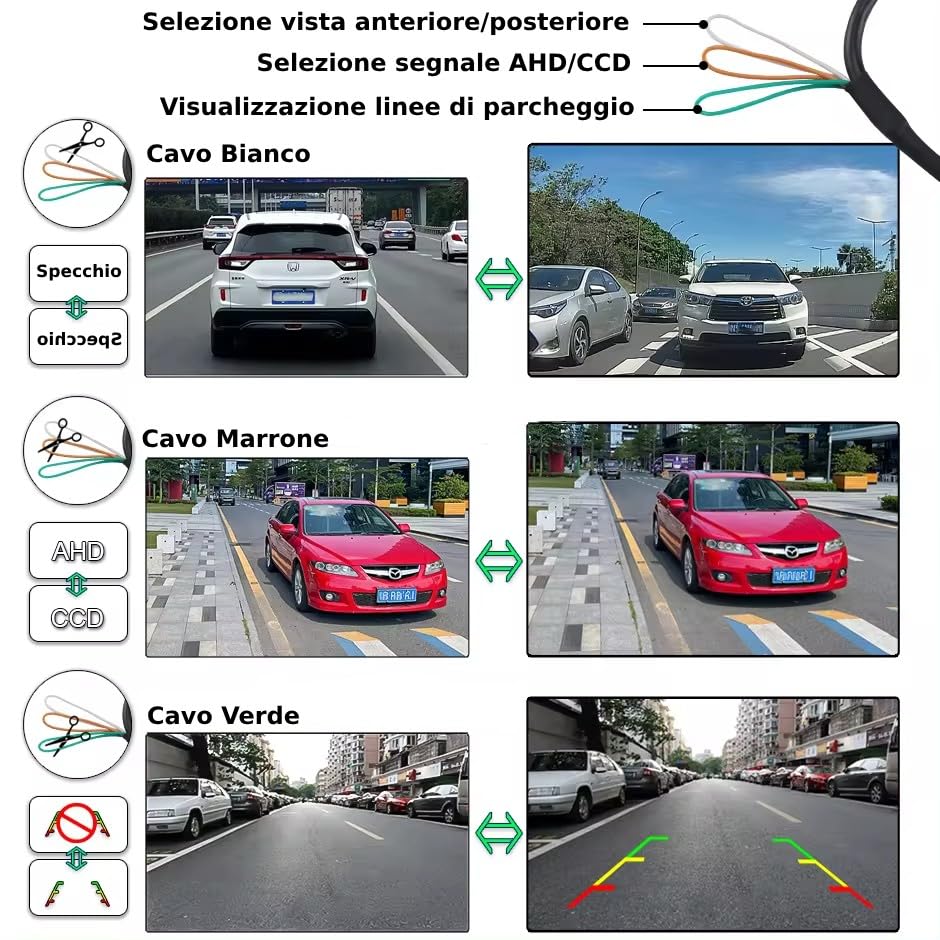 Proxel Telecamera Retrocamera Posteriore AHD 1080P per Auto – Grandangolo Fisheye Regolabile, Visione Notturna, Impermeabile IP69, Compatibile con Autoradio e Monitor AHD – Per Auto, Camper, Furgoni