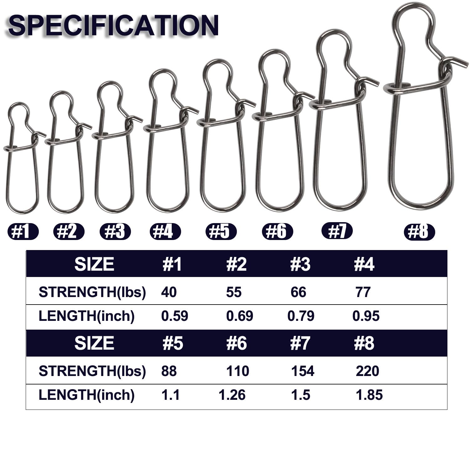 ENERHIKE 100pcs Duo Lock Snap Stainless Fishing Snap Quick Change High Strength Snap #1