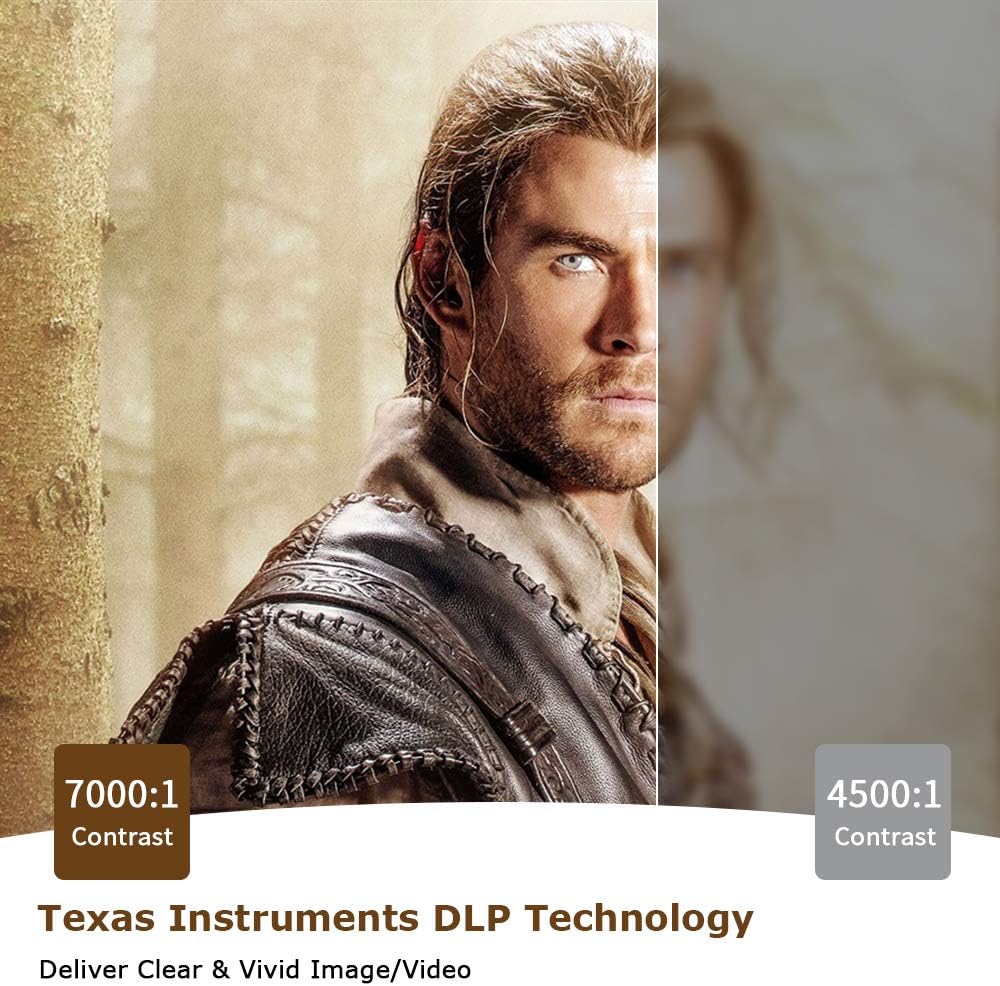 Crеаtіvе Prоduсt WIKISH Mini DLP Projector 8400mAh Battery,Portable Wifi Projector Support 1080P 3D Video Screen Mirroring Hdmi Usb 150 Display for Ps4 Dvd Tv Laptop