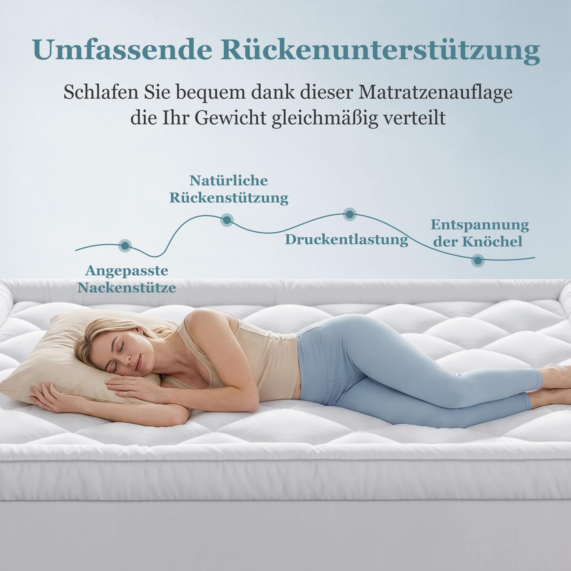 BedStory Matratzen Topper 140 x 200 cm Weiß, 1000gsm Ultraweich Matratzentopper mit tiefen Taschen, maschinenwaschbarer Matratzenschoner, geeignet für Matratzen mit Einer Dicke von bis zu 40 cm