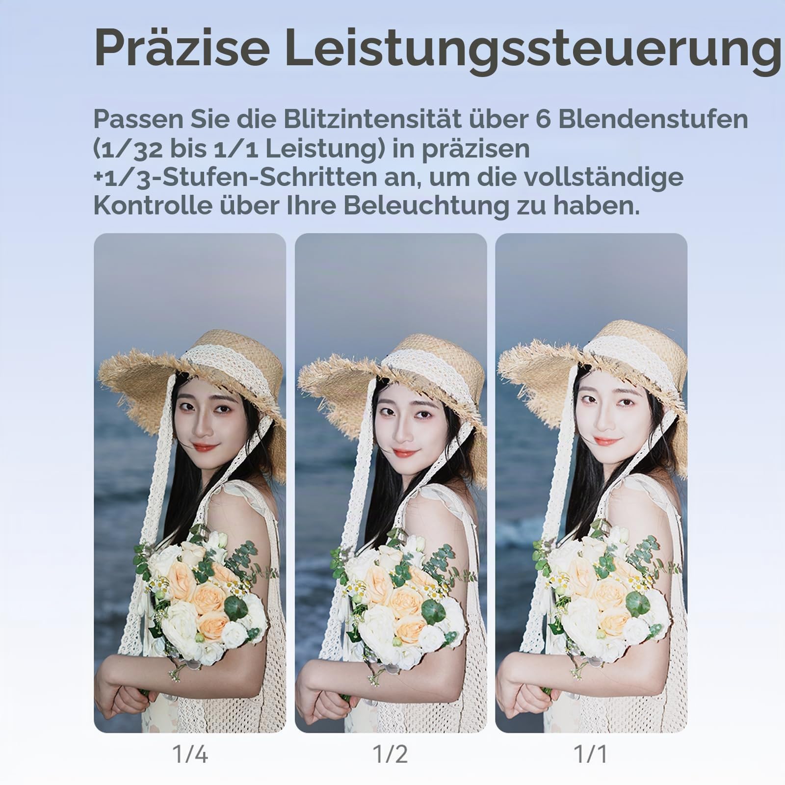 Godox iT20-R TTL Mini-Blitz für Ricoh GR III GR IIIx GR III HDF