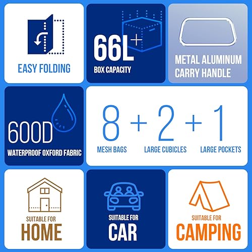 Miniatura 5 de Organizador de maletero de automóvil, portátil, plegable, impermeable, tela Oxford, mango de aluminio, ideal para SUV, automóviles, camping,