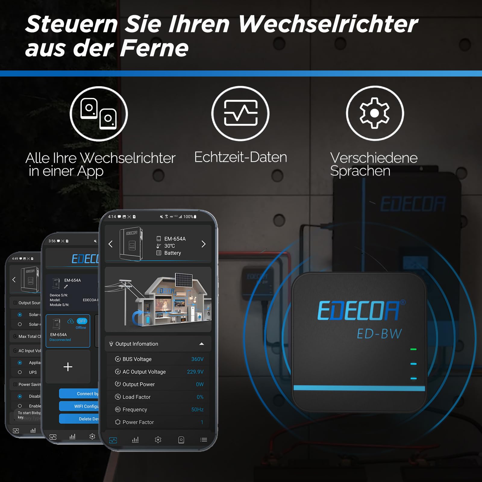 EDECOA Daten-Synchronisierungsadapter WiFi-Modul zur Verbindung mit Hybrid-Wechselrichter Einfache Kontrolle von Parametern und Status des Hybrid-Wechselrichters