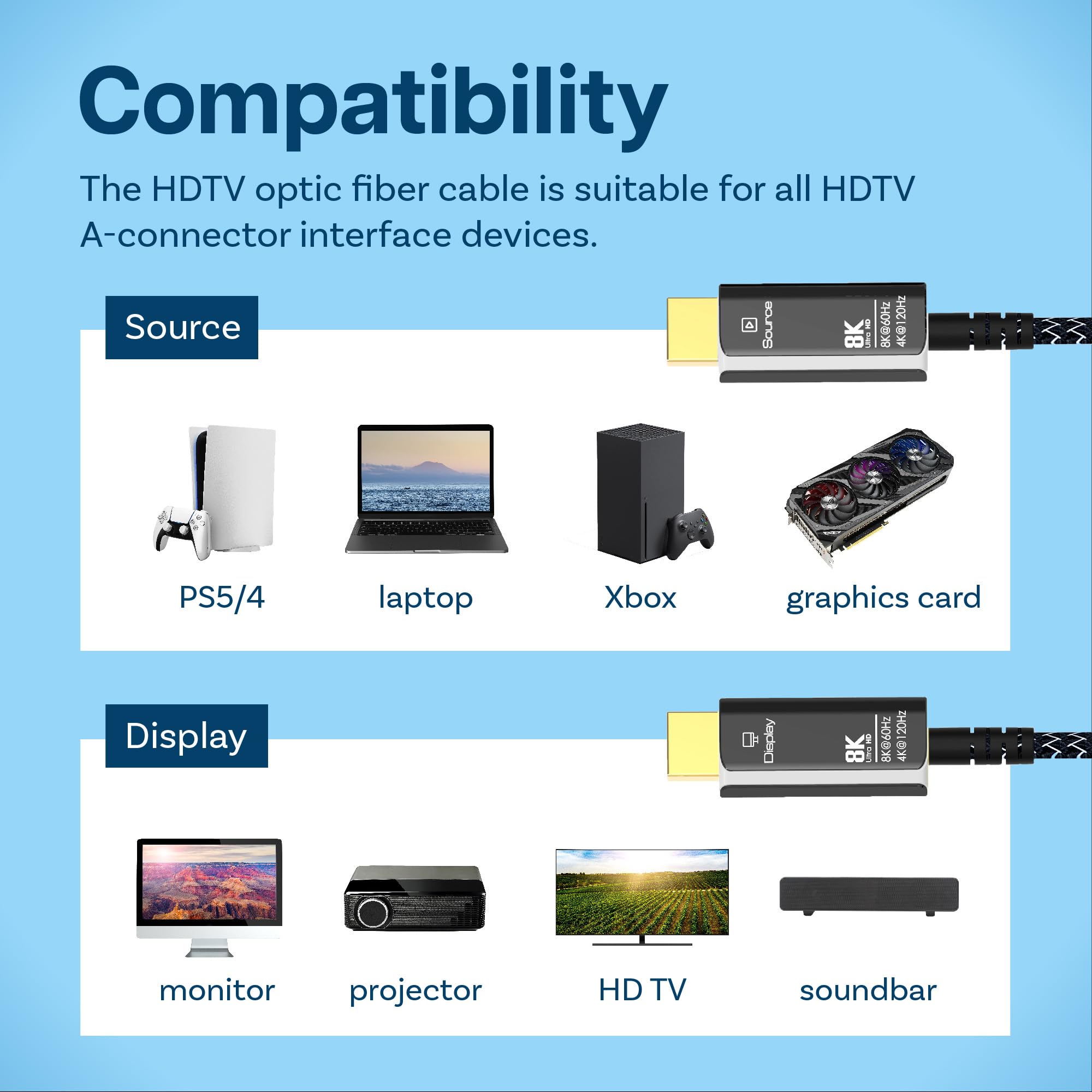 MMOBIEL HDMI 8K Cable de Fibra Óptica 15m - 48Gbps Ultra Alta Velocidad - 8K@60Hz, 4K@120Hz, HDR Dinámico, ARC/eARC, HDMI 2.1, HDCP 2.2/2.3 - Compatible con PS5/4, Xbox One, TV etc. - Negro