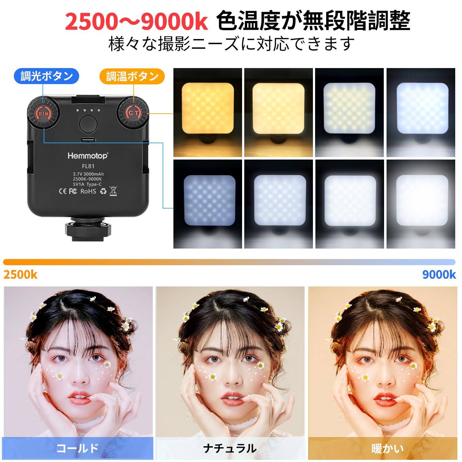 Manfrotto SPECTRA LEDライト MLS900F雲台付 Amazon | Manfrotto SPECTRA LEDライト900スポット MLS900S