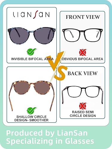 Miniatura 4 de LianSan Paquete de 2 lentes de sol progresivos multienfoque para mujer, lentes de lectura multifocales para mujer con protección UV