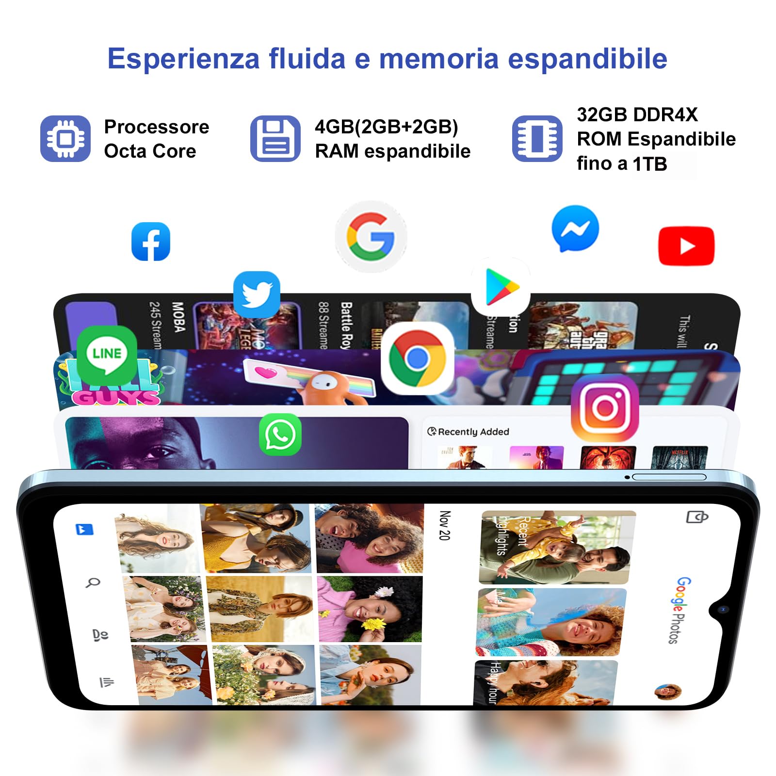 Blackview Wave6C Smartphone con 6.5" HD+/60Hz, 5100mAh, Octa-Core, 32GB/1TB-TF, 8MP+5MP, 4G Dual SIM Telefono Cellulare, Face ID/GPS/Modalità Panorama/Tipo-C/3.5mm Jack