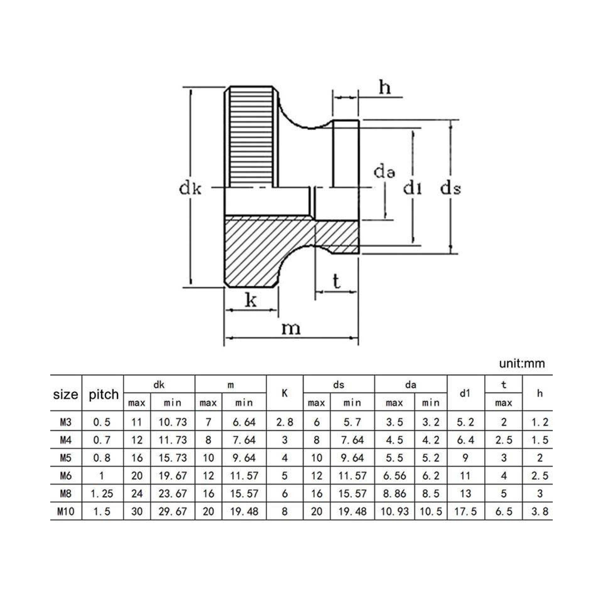 M2 M2.5 M3 M4 M5 M6 M8 M10 Colorato Passo In Alluminio Dado - Foto 2