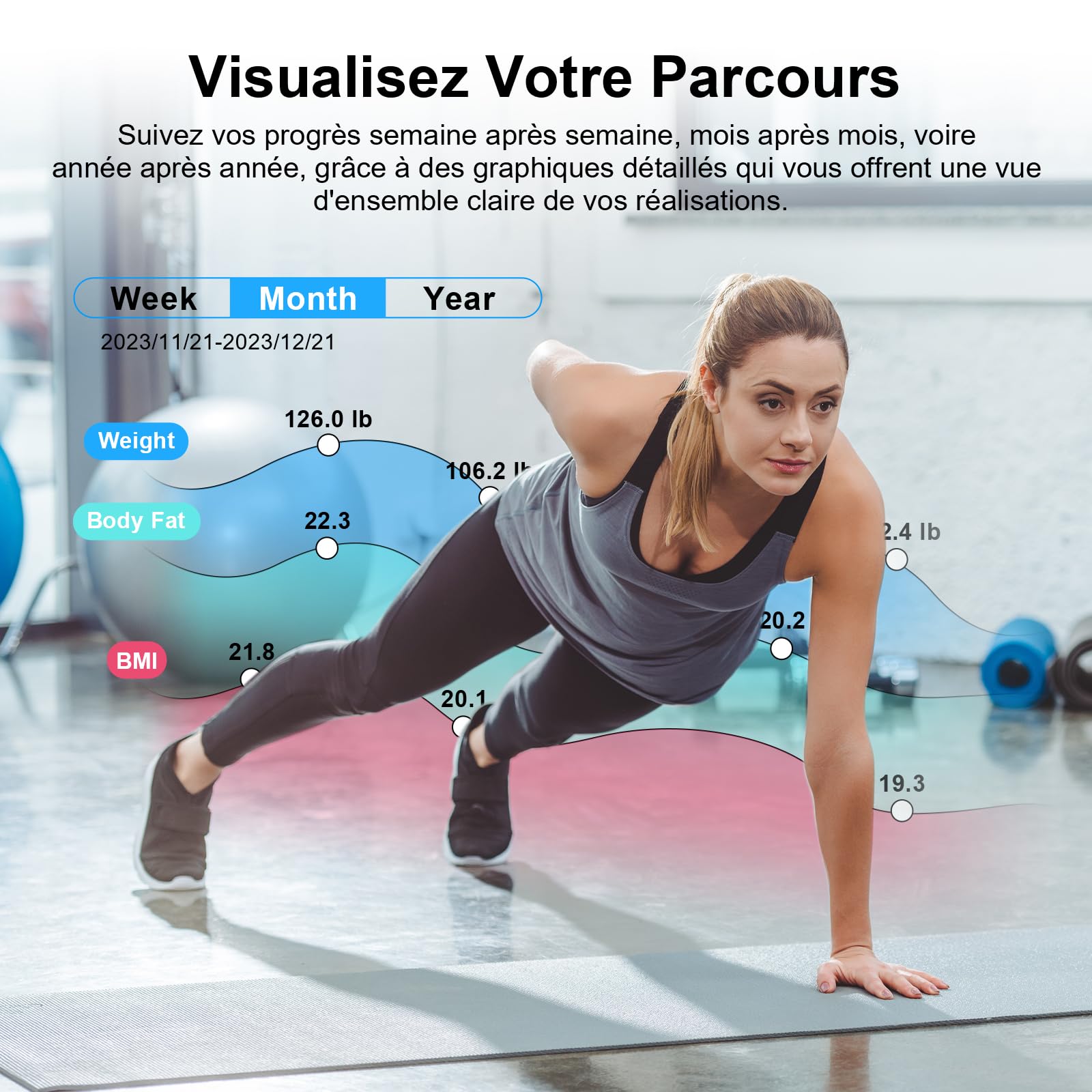 Healthkeep Balance Connectée Impédancemètre Pèse Personne avec Affichage VA 15 Données Corporelles Fréquence Cardiaque Max. 180kg/400lb Blanc