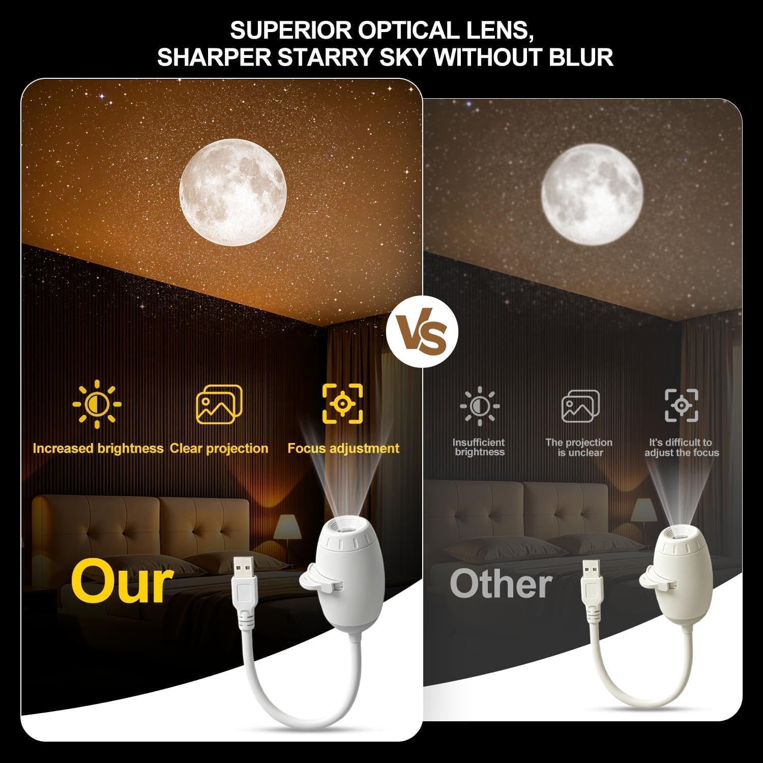 Veilleuse projecteur galaxie 2 en 1 USB Star Lamp Cadeau pour chambre d'enfant