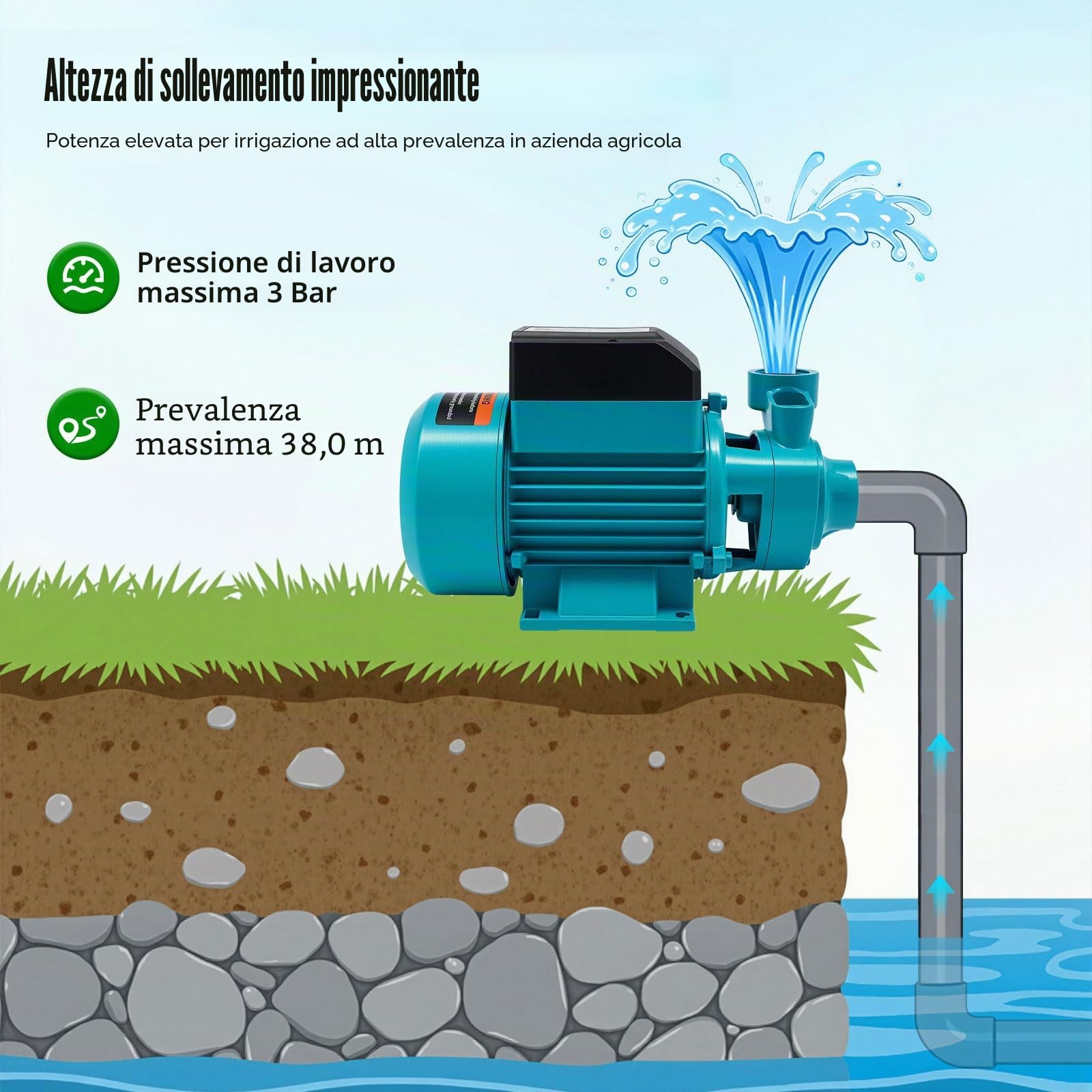 Pompa da Giardino 370W 220V, Pompa ad Alta Pressione Silenziosa 2000 l/h, 38 m di Altezza di Sollevamento Pompa per Acqua Domestica Pompa di Irrigazione Pompa Elettrica