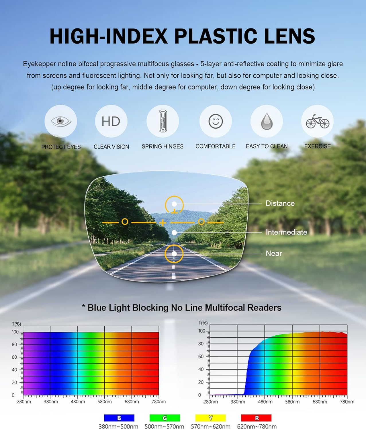 Eyekepper 4-Pack Progressive Multifocus Reading Glasses Blue Light Blocking Women No Line Multifocal Readers