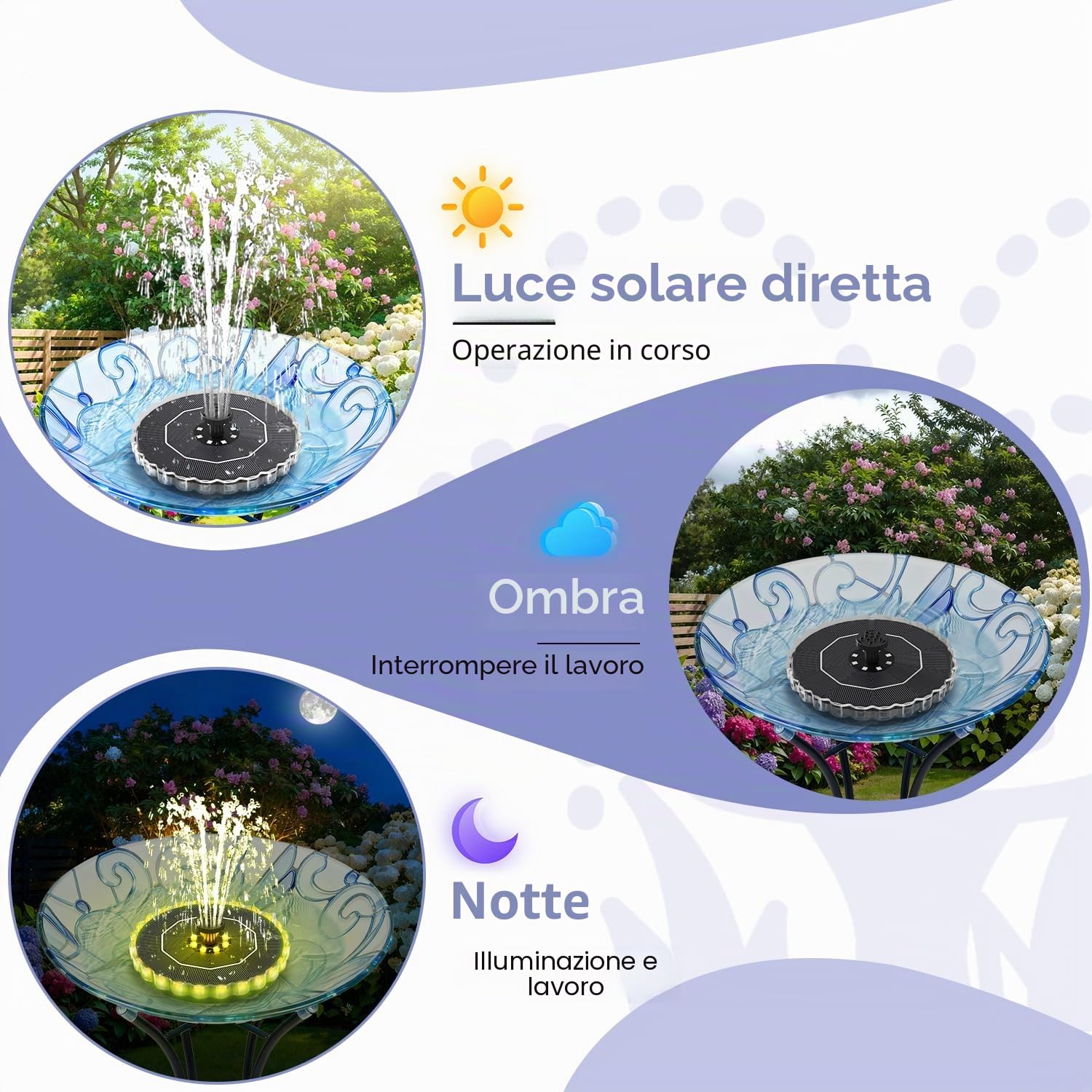 Fontana Solare Colorato LED, Yzert 3.5W Vetro Pompa ad Acqua Solare Fontana, 2000mAh Batteria, 7 Ugelli & 4 Fissatori Esterno Pompa per Laghetto, Piscina, Acquario, Vaso dei Pesci e Bagno