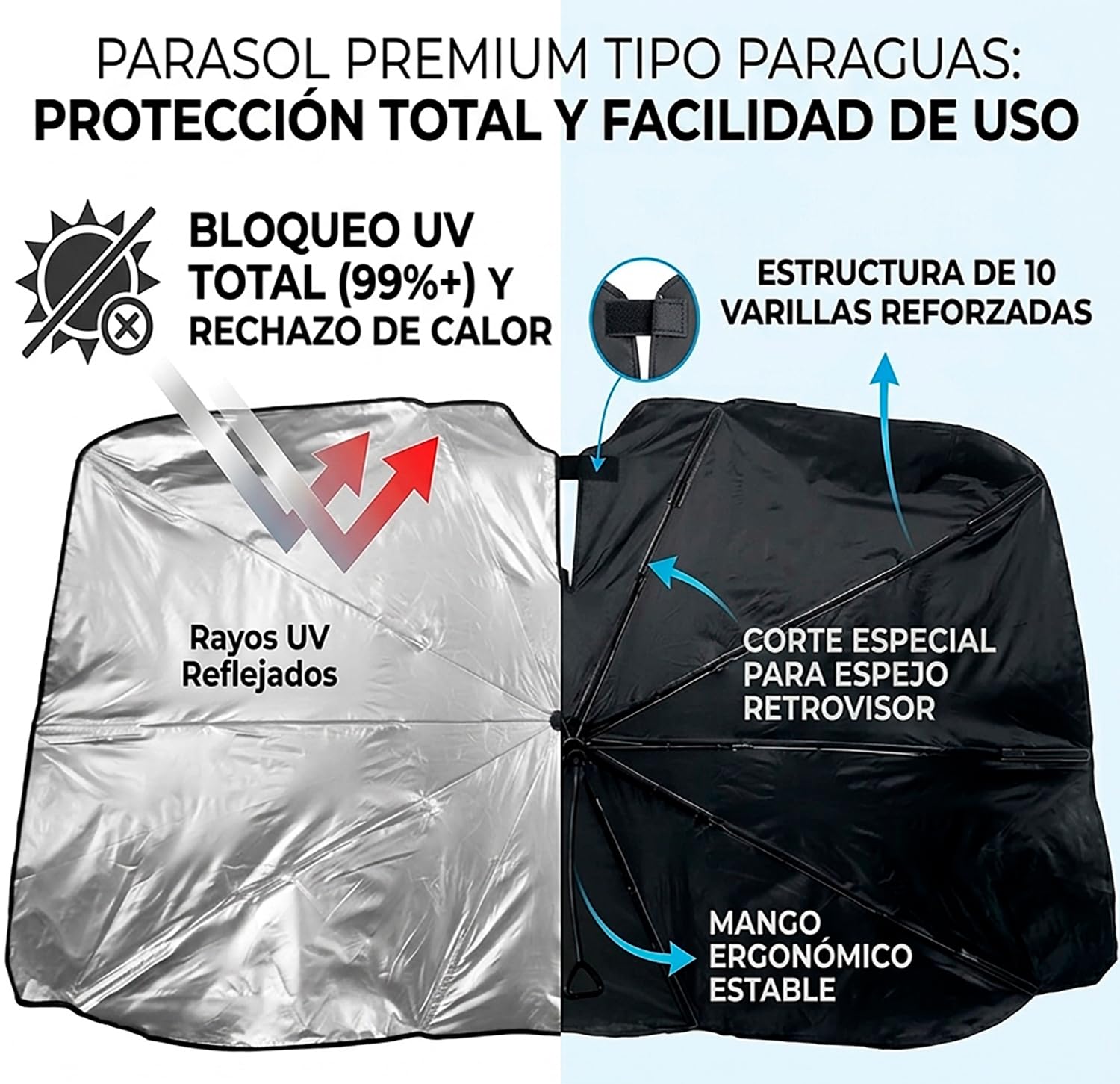 Parasol Coche Paraguas Plegable 150x85 Cm - Protección Solar Térmica Extra Grande, Refleja El Calor, Mantiene El Interior Fresco, Incluye Funda