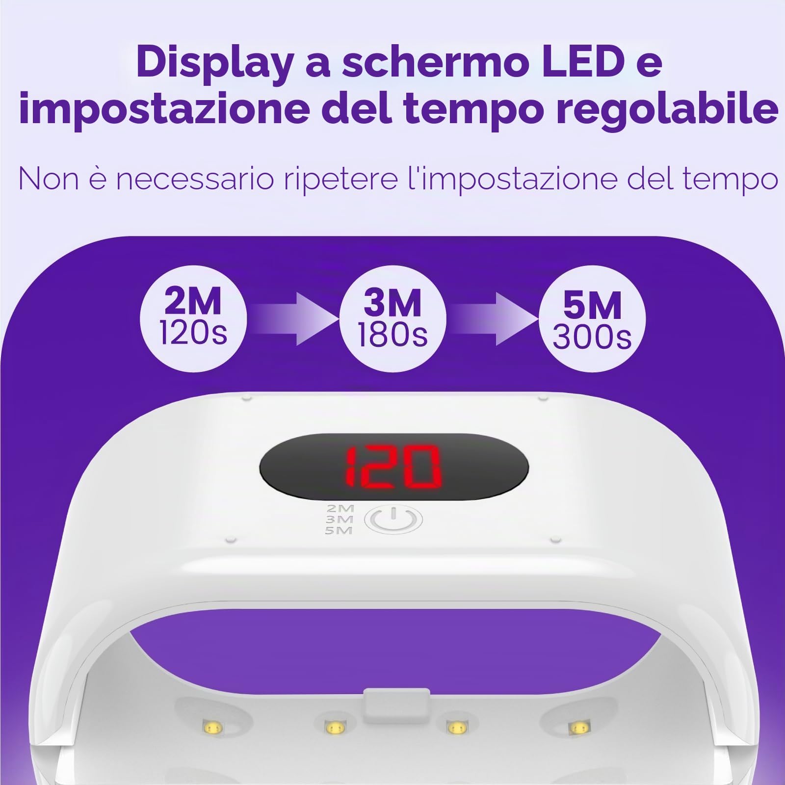 ISTOYO Luce UV in Resina su Due Lati con Display Digitale - Impostazione del Tempo Più Lungo (2 m, 3 m, 5 m) - Lampada Divisa e Grande per l'Indurimento della Resina