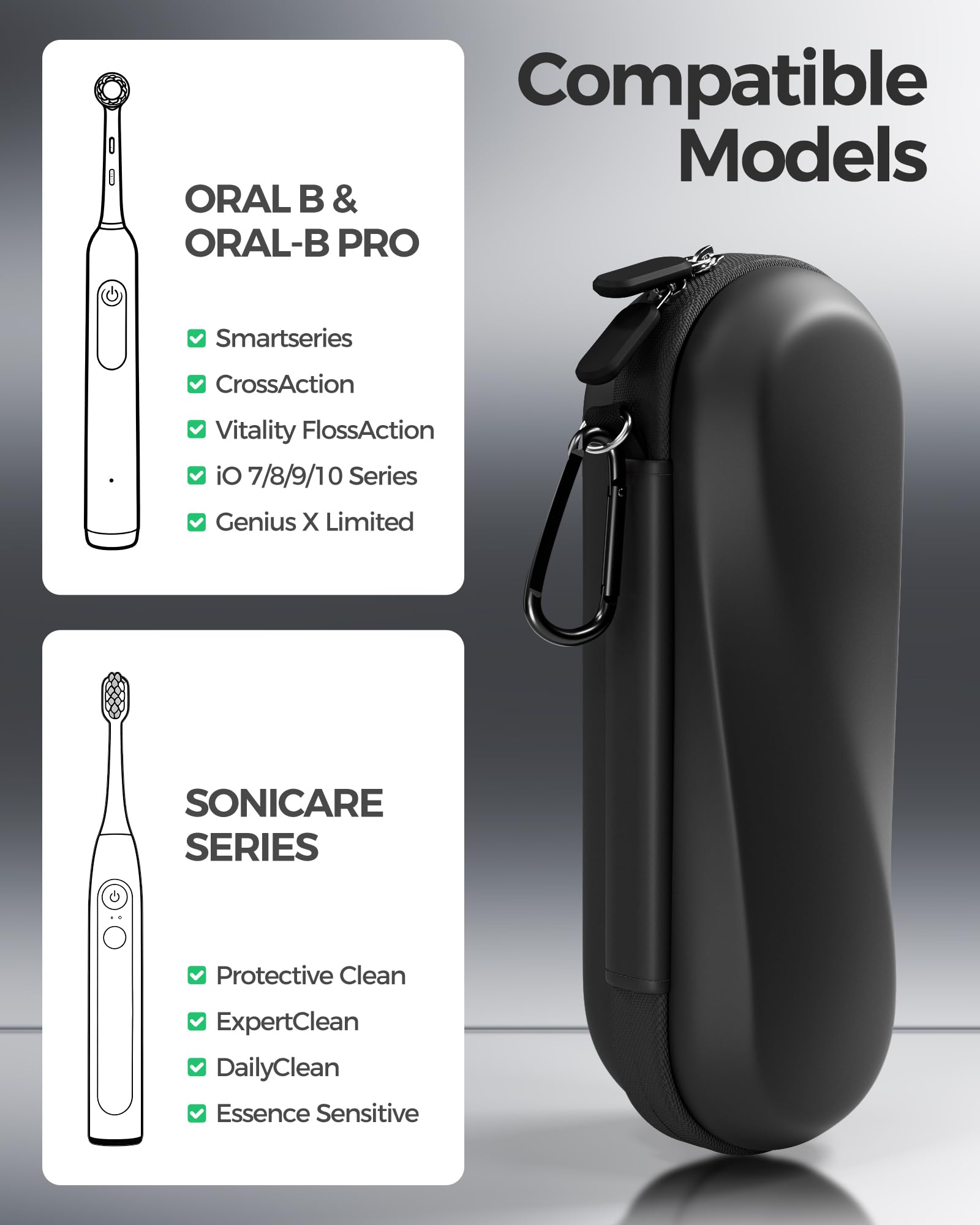 ProCase 歯ブラシケース 携帯用 旅行用 防水ハードケース Oral-B Philips対応 - ブラック（L） | 電動歯ブラシケース,アクセサリー収納付き,多機能,軽量,耐久性,持ち運び便利,出張や旅行に