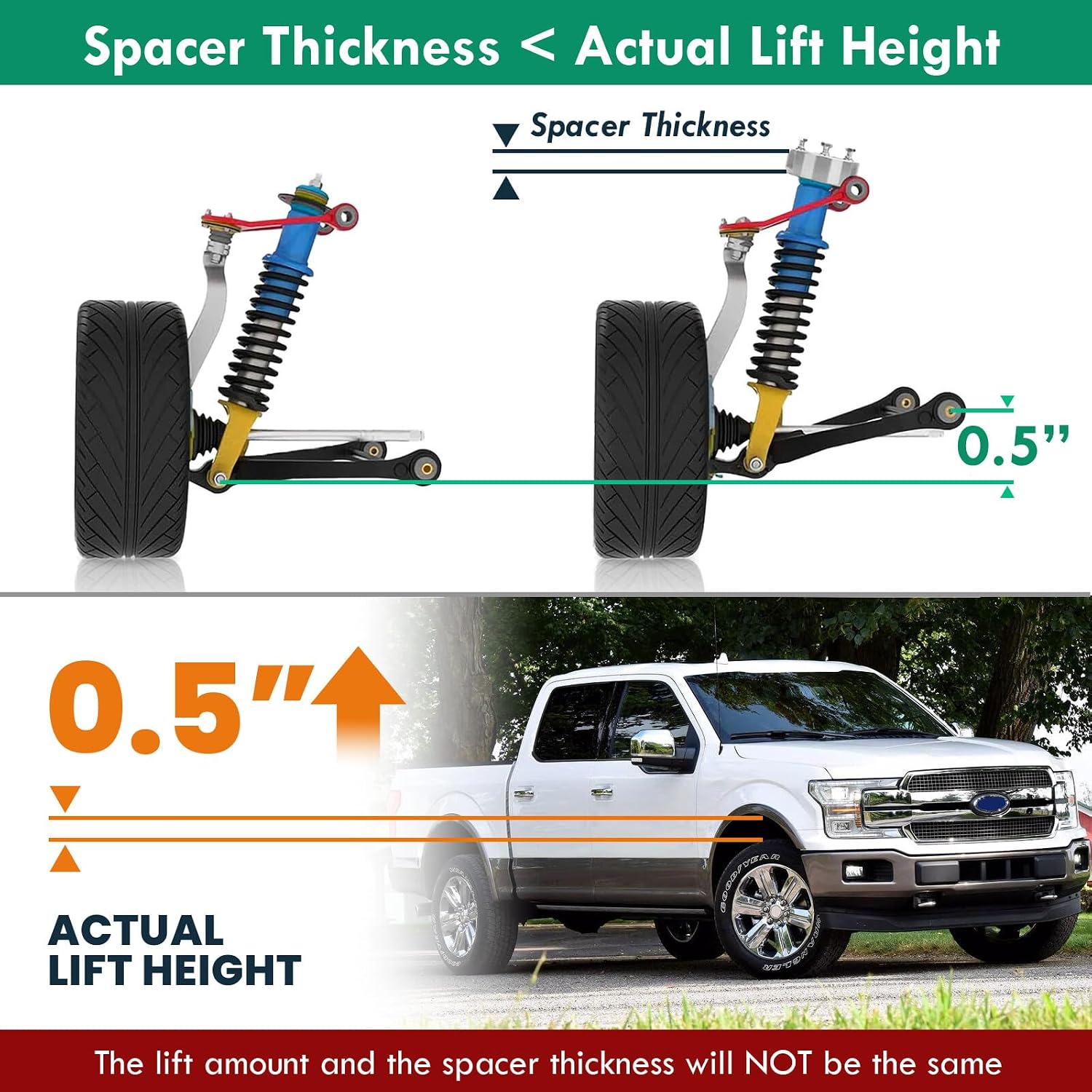 AJP Distributors 1/2" Front Suspension Level Lift Kit Spacers Silver Compatible/Replacement For F150 2004 2005 2006 2007 2008 2009 2010 2011 2012 2013 2014 2015 2016 2017 2018 2019 2020 2021 2022 2023