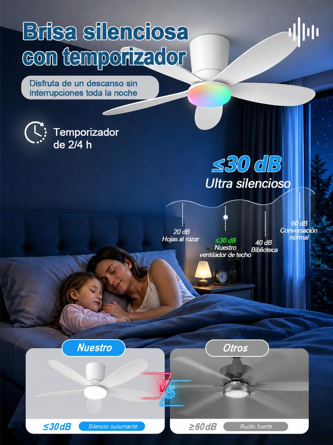【APP+RGB】Ventiladores de Techo con Luz Silencioso 42'' y control remoto | Función Verano/Invierno,30W, Temporizador, 6 Velocidades, RGB Regulable, Función Verano/Invierno para Dormitorio Salon Cocina