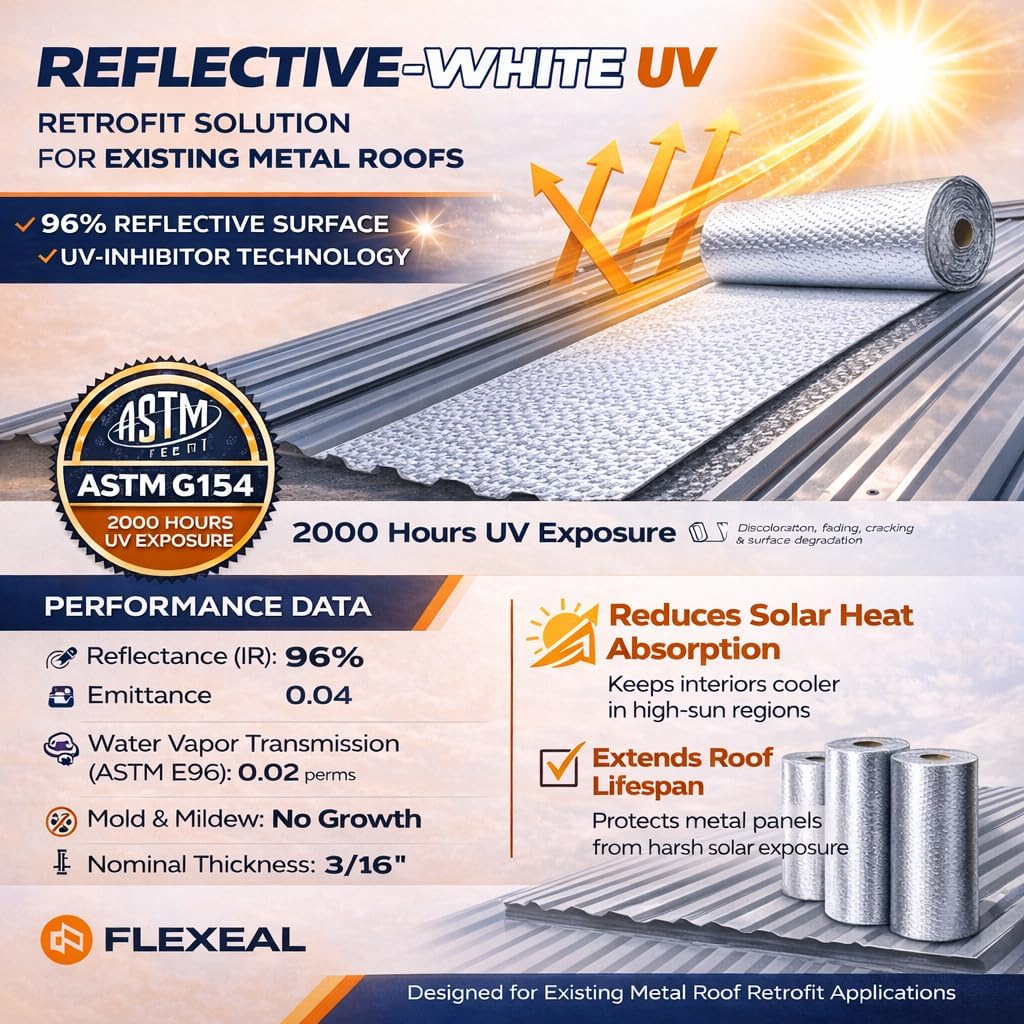 White UV Double Bubble Foil Insulation Roll – 96% Reflective Radiant Barrier & Vapor Retarder, ASTM G154 UV Tested for Metal Roofs, Steel Buildings & HVAC (125 FT x 24" INCH)